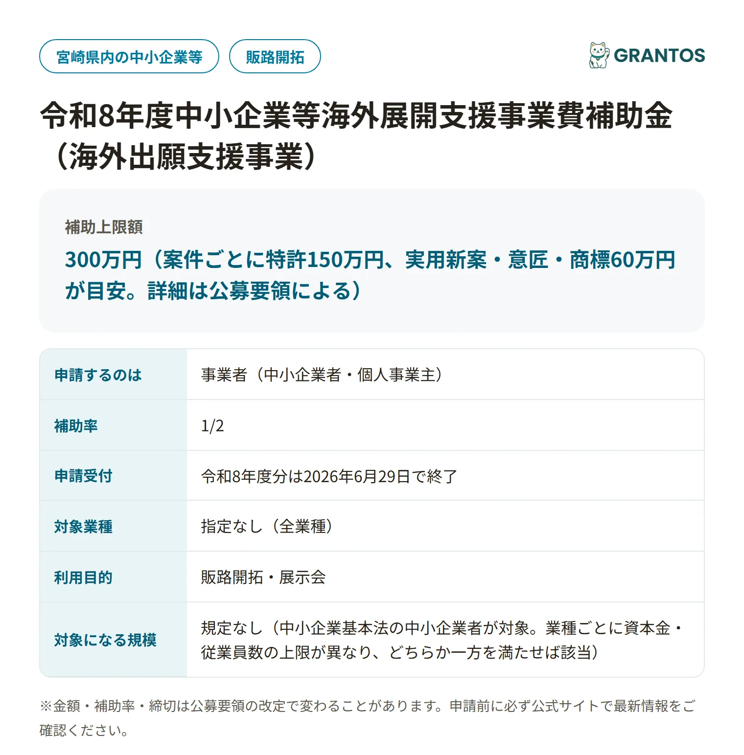 中小企業等海外展開支援事業費補助金（海外出願支援事業・宮崎県）の対象・金額・締切の概要