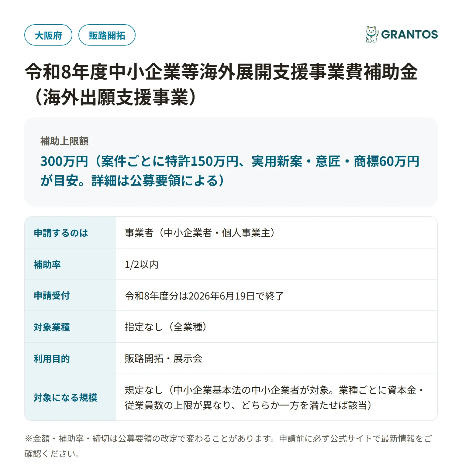 中小企業等海外展開支援事業費補助金（海外出願支援事業・大阪府）の対象・金額・締切の概要