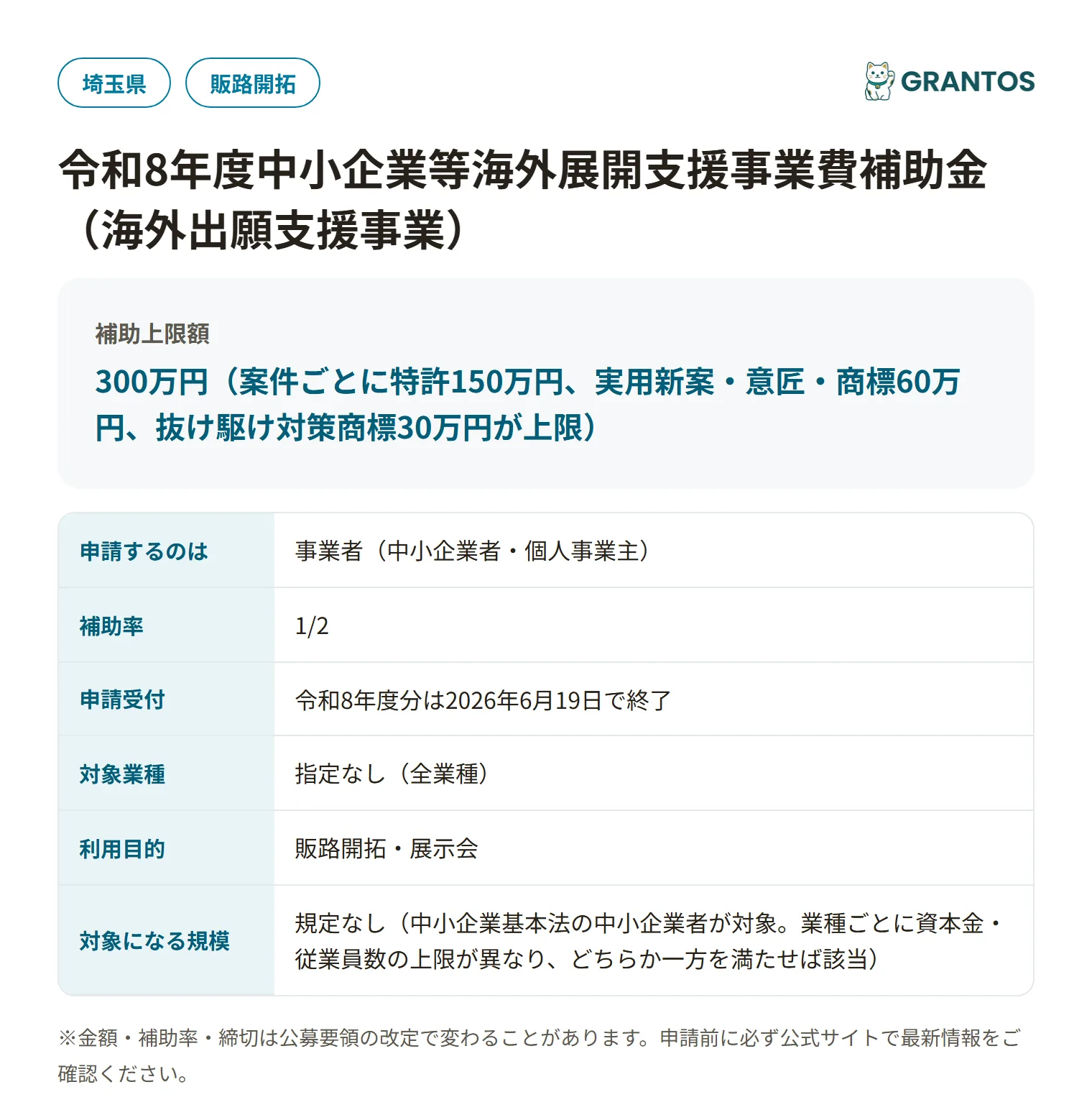 中小企業等海外展開支援事業費補助金（海外出願支援事業・埼玉県）の対象・金額・締切の概要
