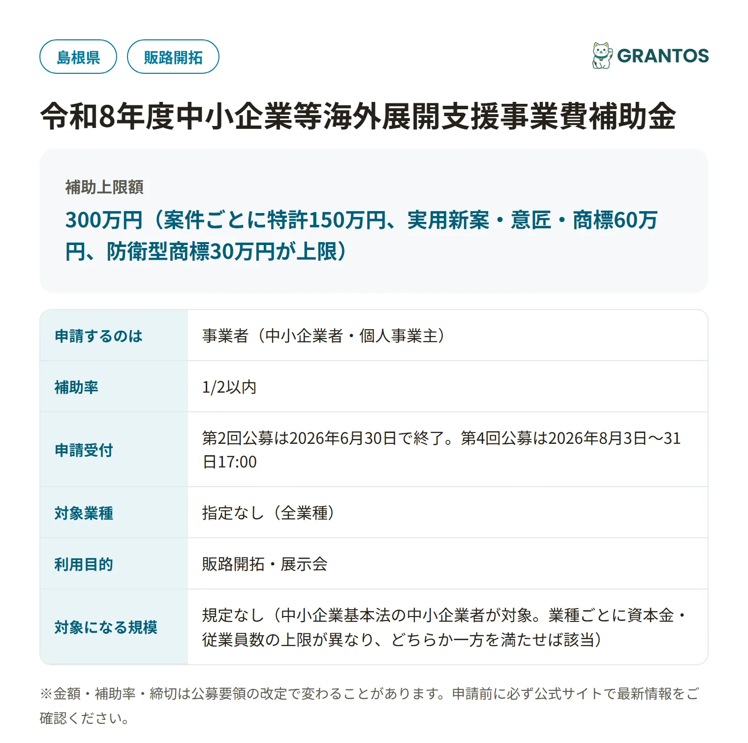 中小企業等海外展開支援事業費補助金（海外出願支援事業・島根県）の対象・金額・締切の概要