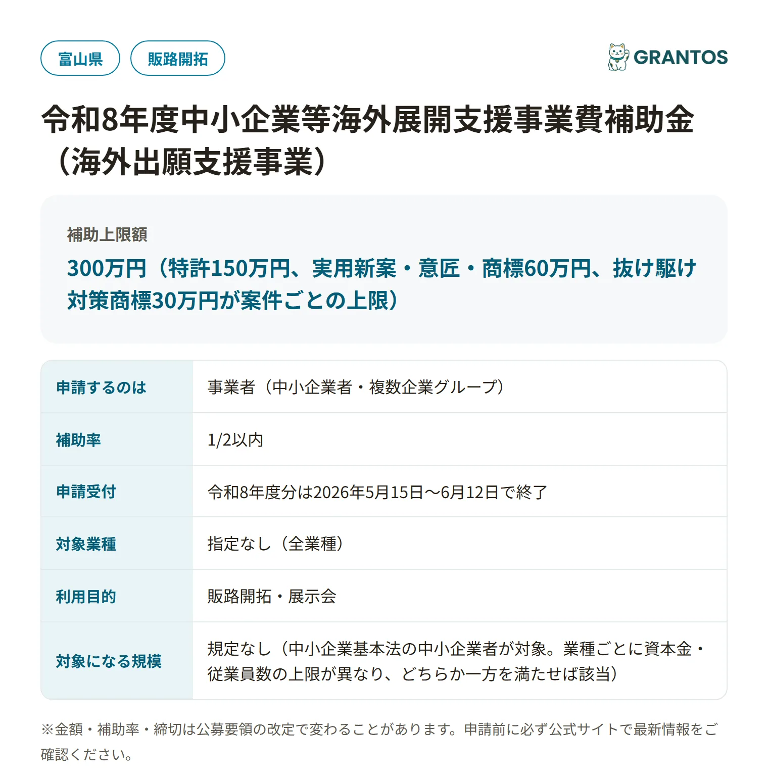 中小企業等海外展開支援事業費補助金（海外出願支援事業・富山県）の対象・金額・締切の概要