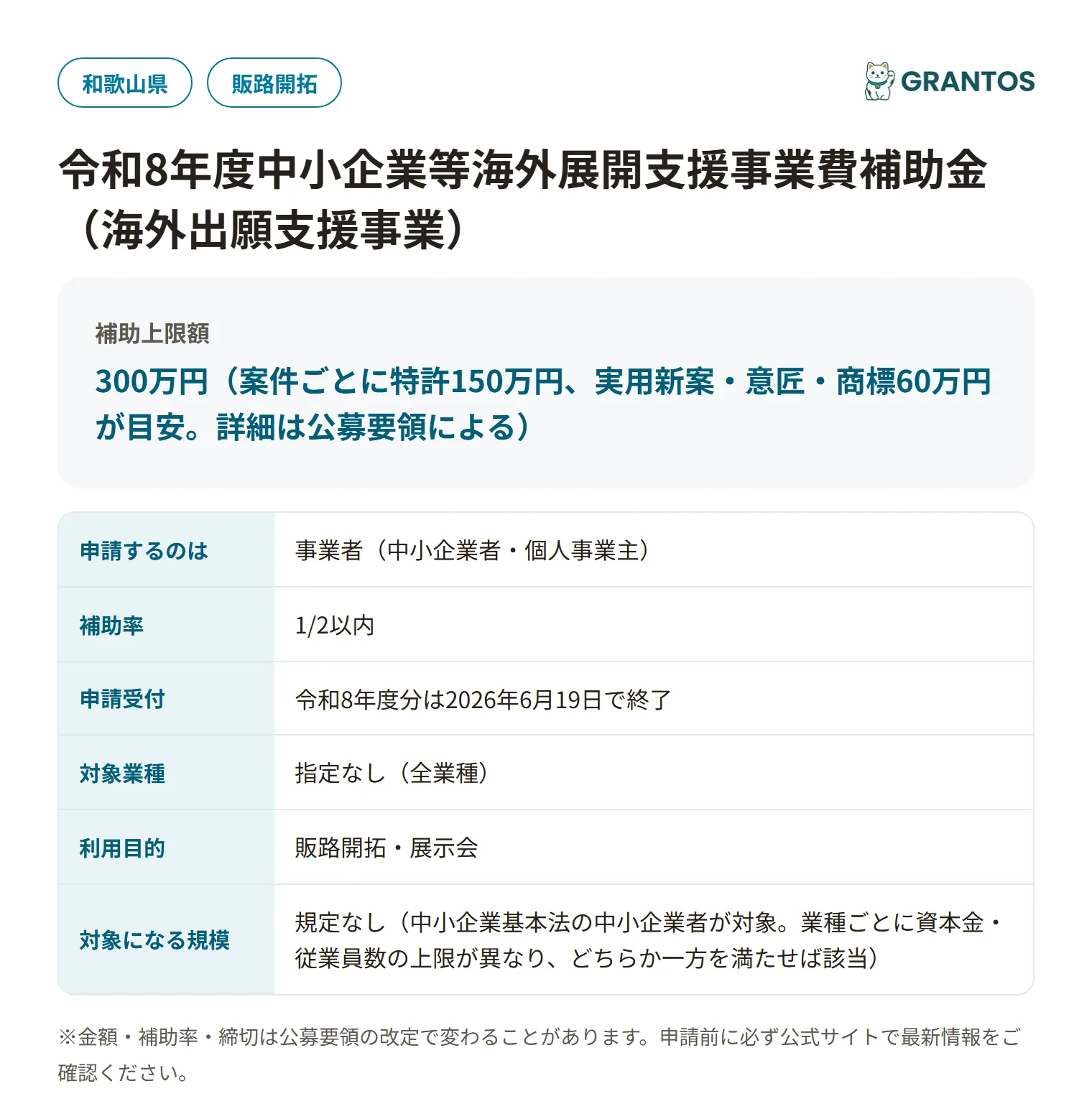 中小企業等海外展開支援事業費補助金（海外出願支援事業・和歌山県）の対象・金額・締切の概要