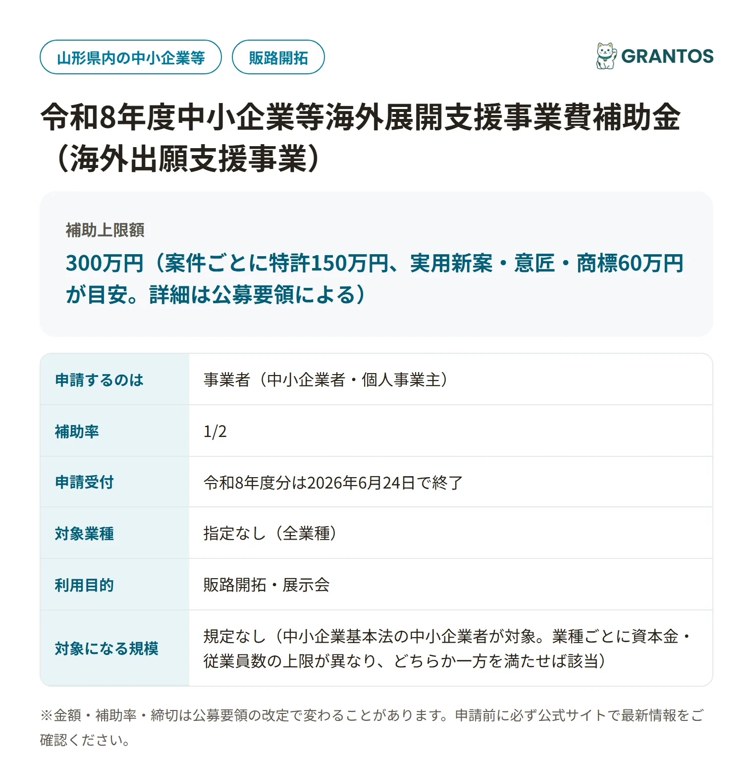 中小企業等海外展開支援事業費補助金（海外出願支援事業・山形県）の対象・金額・締切の概要
