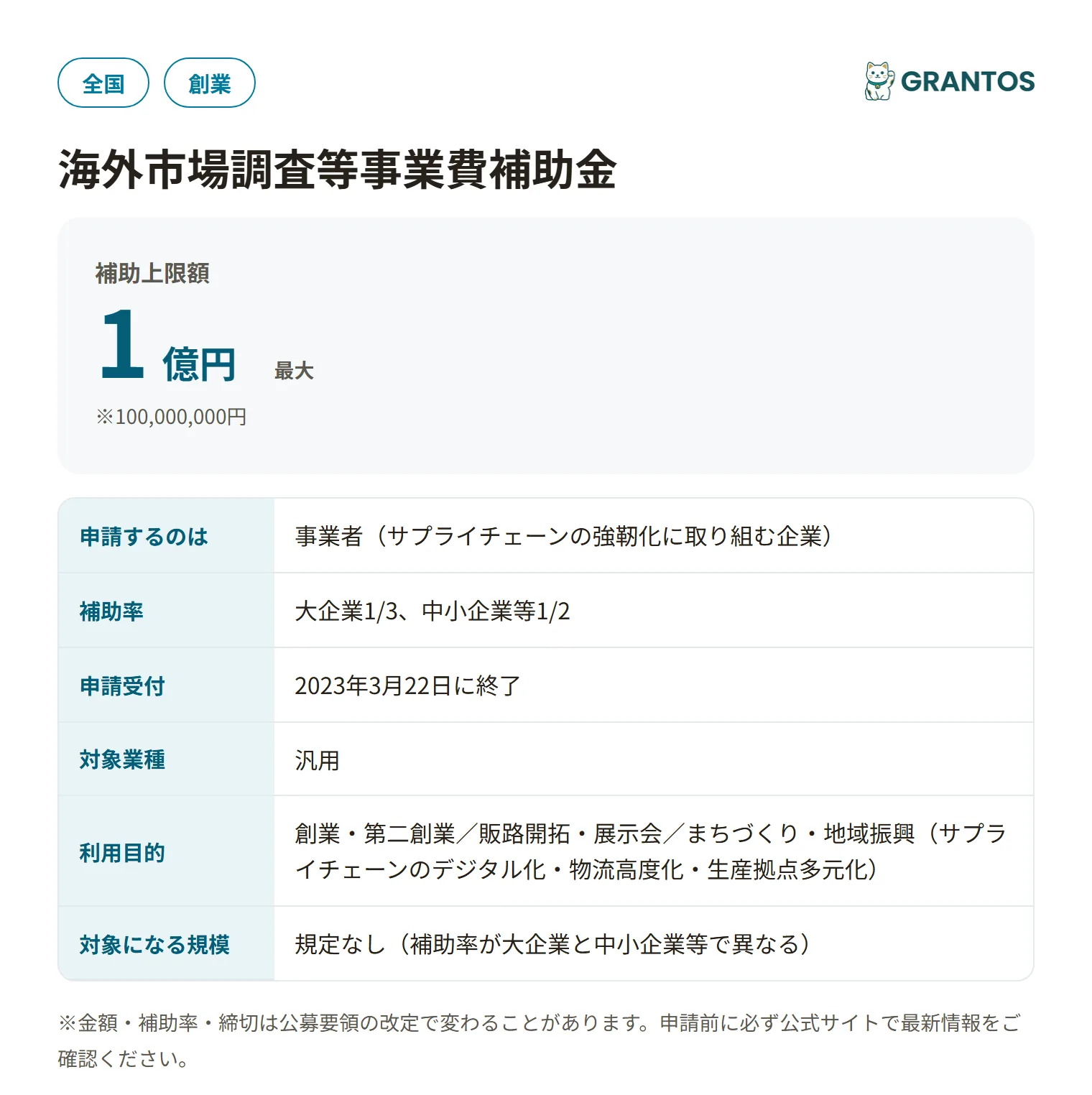 サプライチェーン参画支援事業補助金の対象・金額・締切の概要