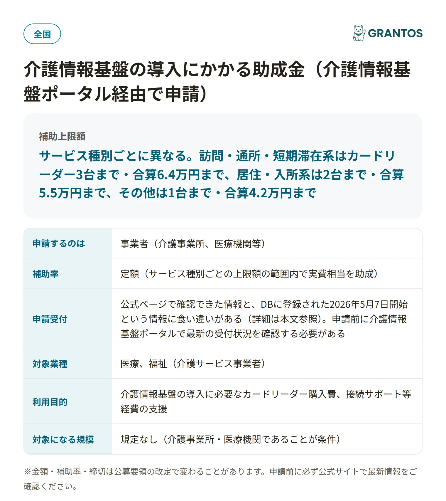 介護情報基盤ポータル助成金の対象・金額・締切の概要
