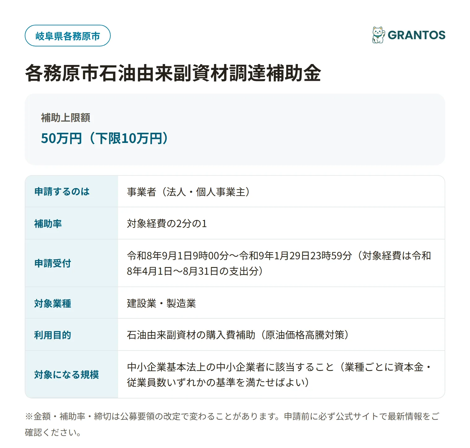 石油由来副資材調達補助金の対象・金額・締切の概要