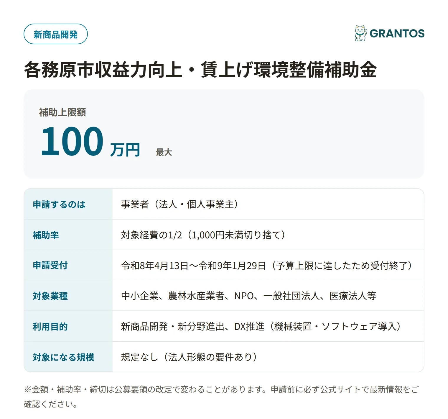各務原市収益力向上・賃上げ環境整備補助金の対象・金額・締切の概要