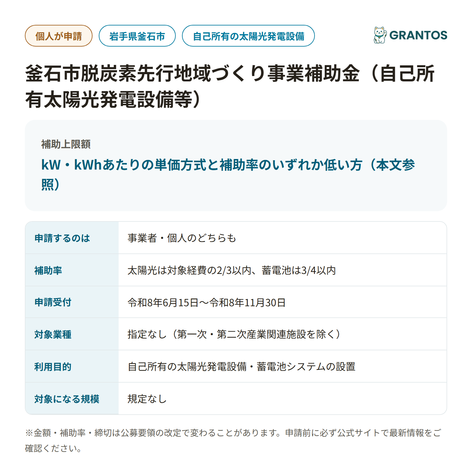 釜石市脱炭素先行地域づくり事業補助金の対象・金額・締切の概要