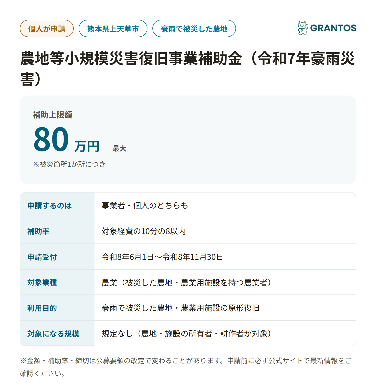 上天草市農地等小規模災害復旧事業補助金の対象・補助率・申請期間の概要