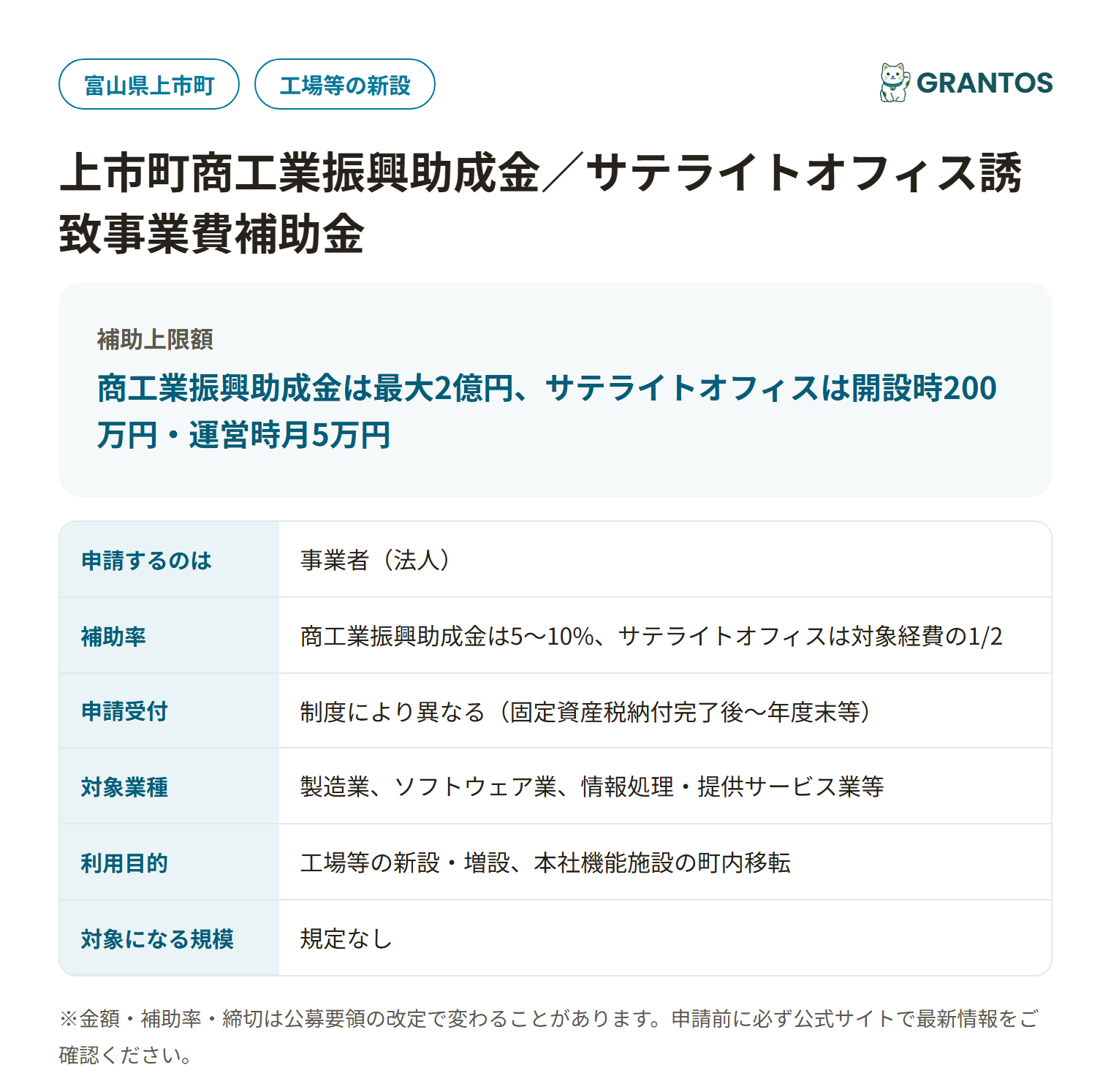 上市町企業立地に関する助成制度の対象・金額・締切の概要