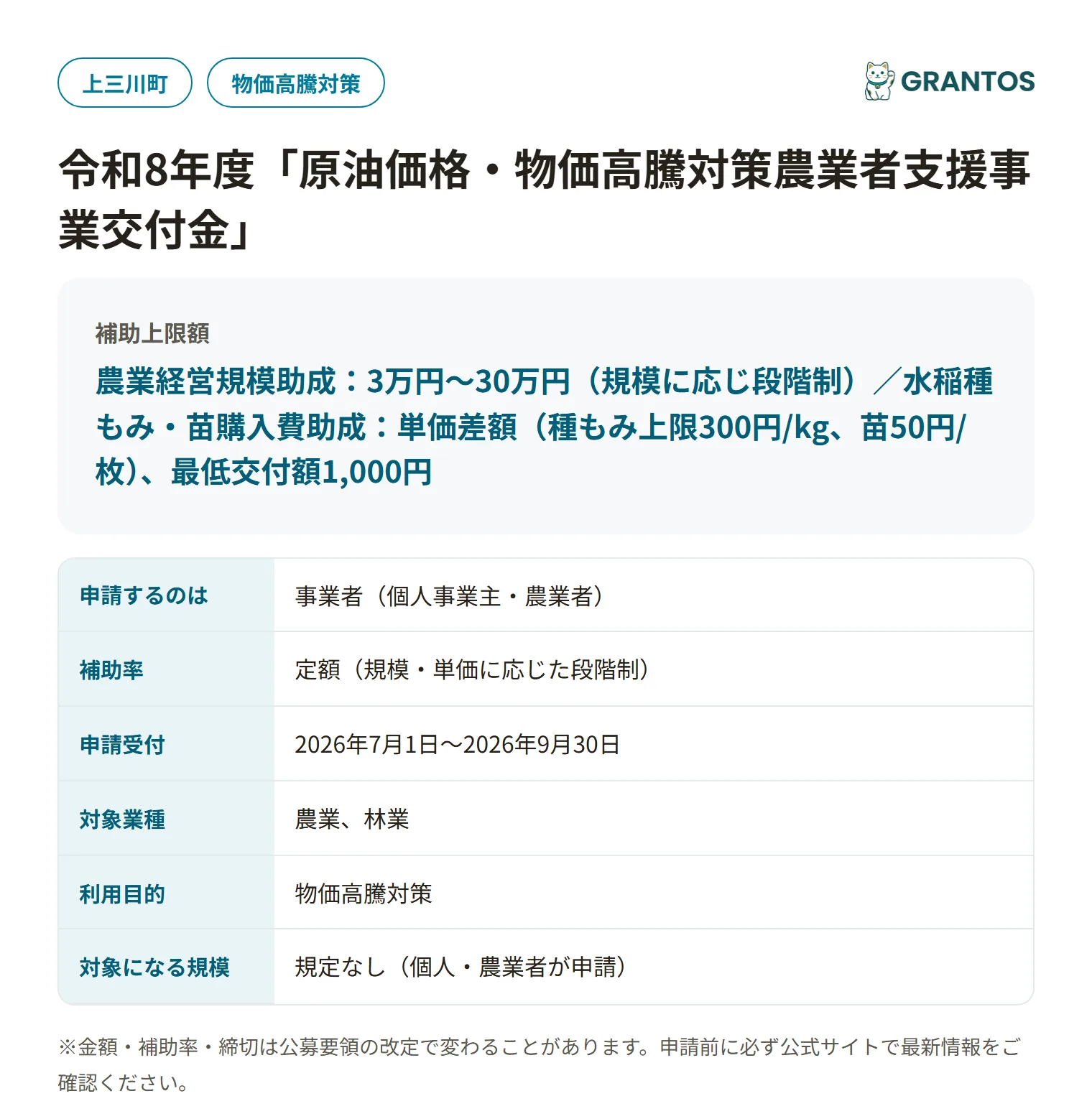上三川町「原油価格・物価高騰対策農業者支援事業交付金」の対象・金額・締切の概要