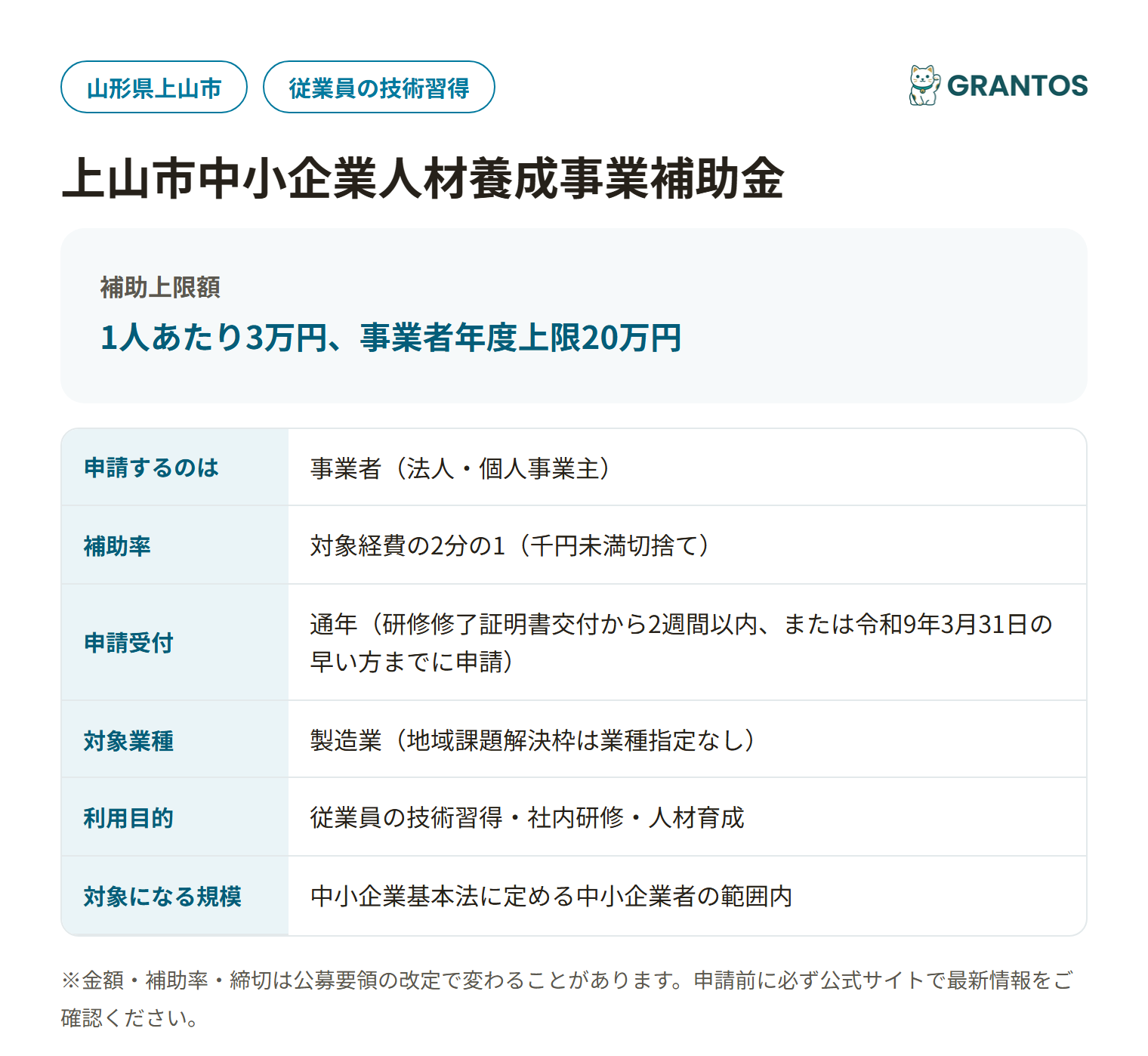 上山市中小企業人材養成事業補助金の対象・金額・締切の概要