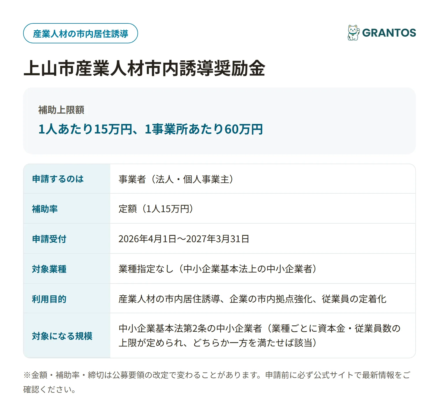 上山市産業人材市内誘導奨励金の対象・金額・締切の概要