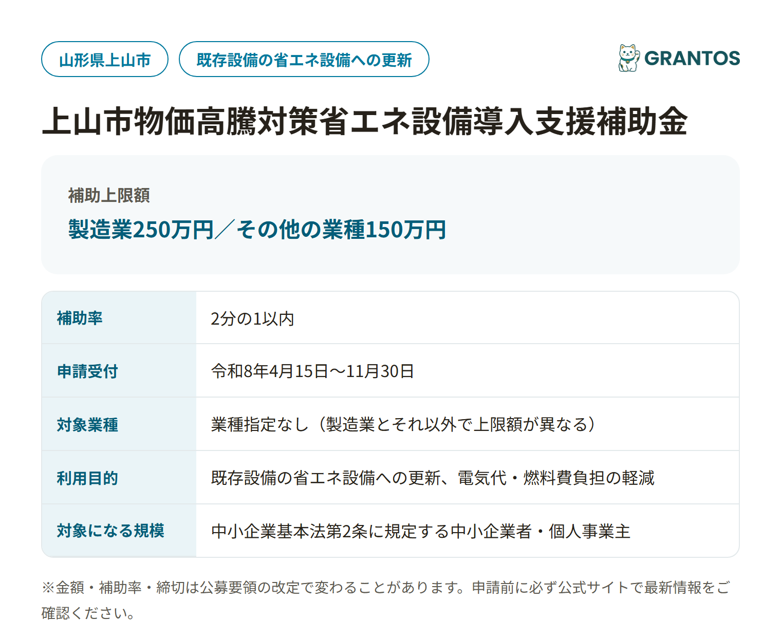 上山市物価高騰対策省エネ設備導入支援補助金の対象・金額・締切の概要