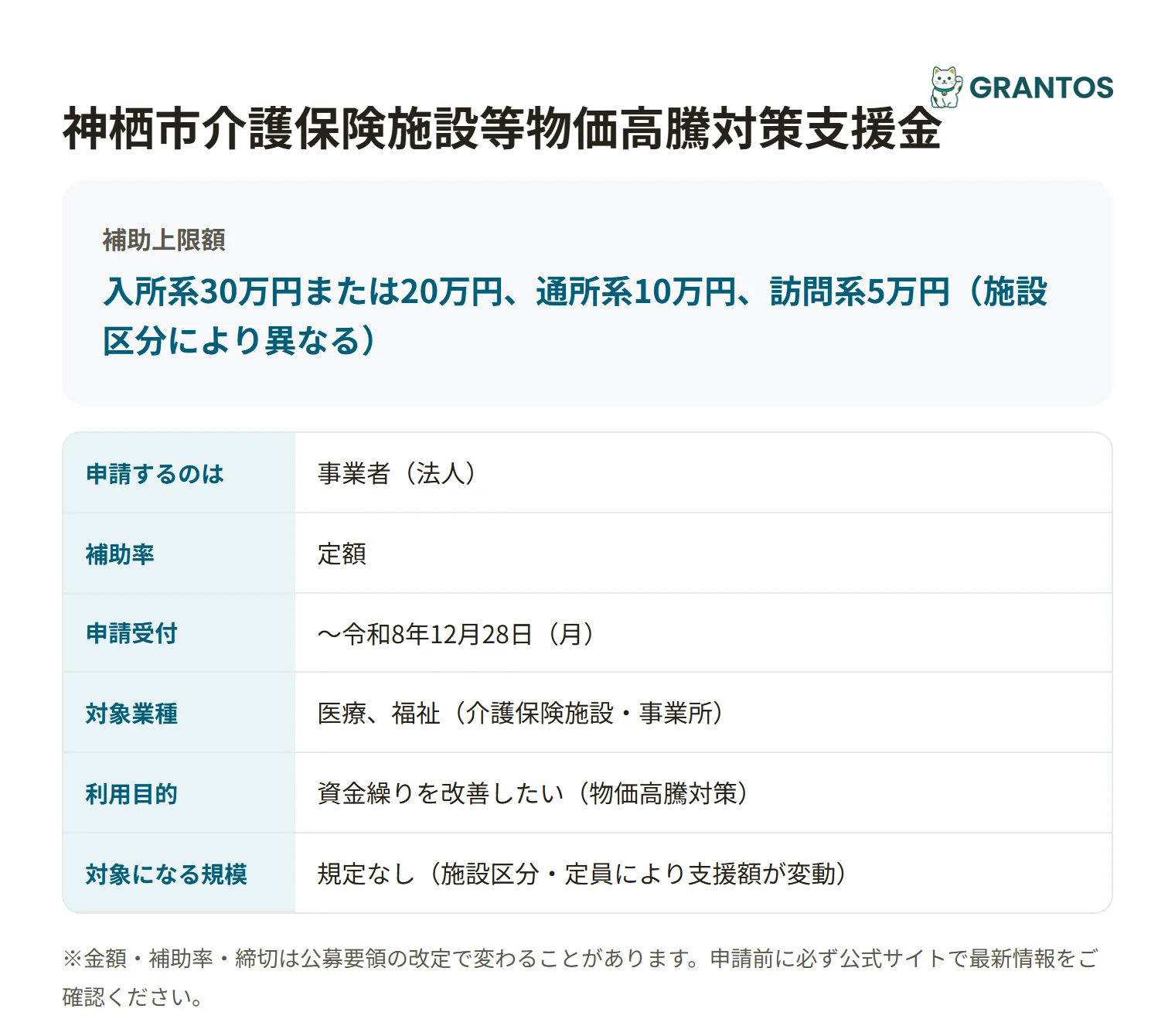 神栖市介護保険施設等物価高騰対策支援金の対象・金額・締切の概要