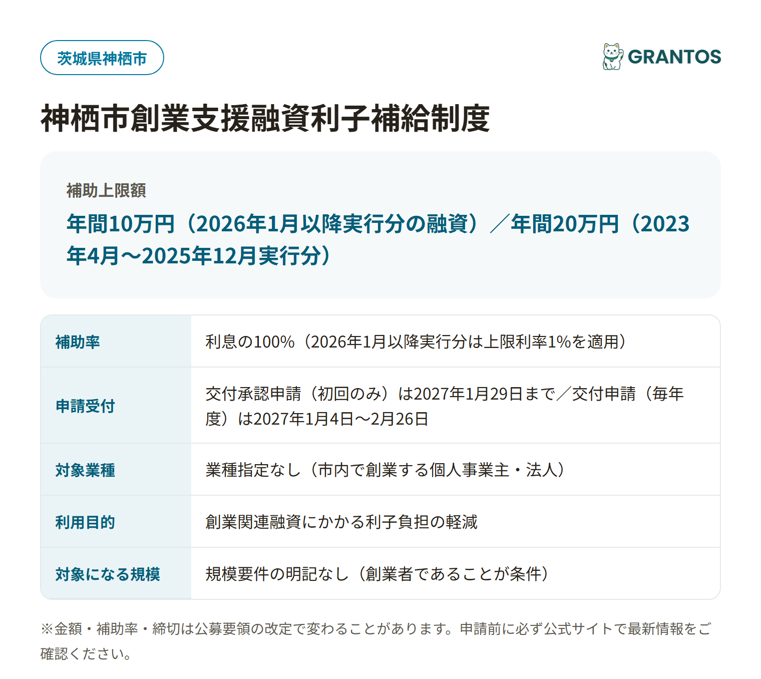神栖市創業支援融資利子補給制度の対象・金額・締切の概要