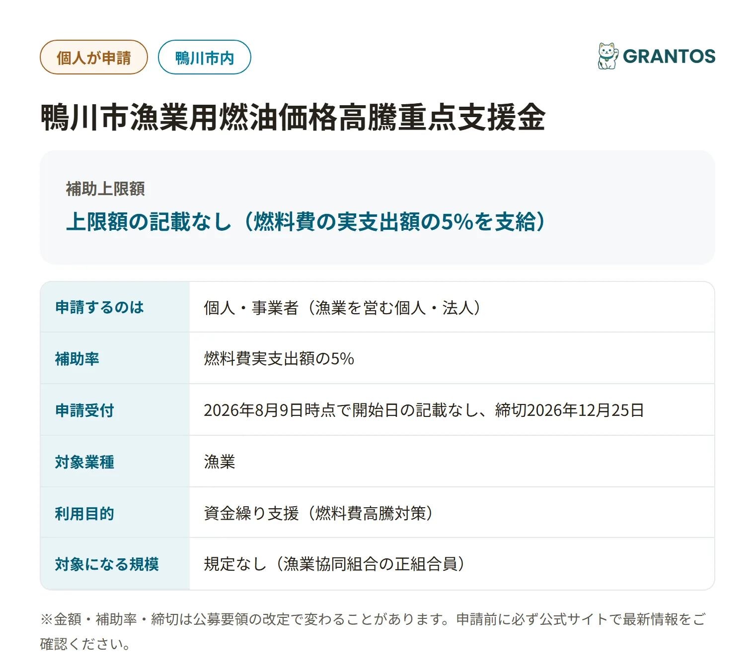 漁業用燃油価格高騰重点支援金の対象・金額・締切の概要