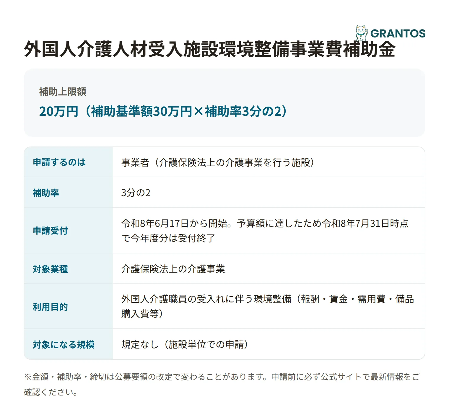 神奈川県外国人介護人材受入施設環境整備事業費補助金の対象・金額・締切の概要