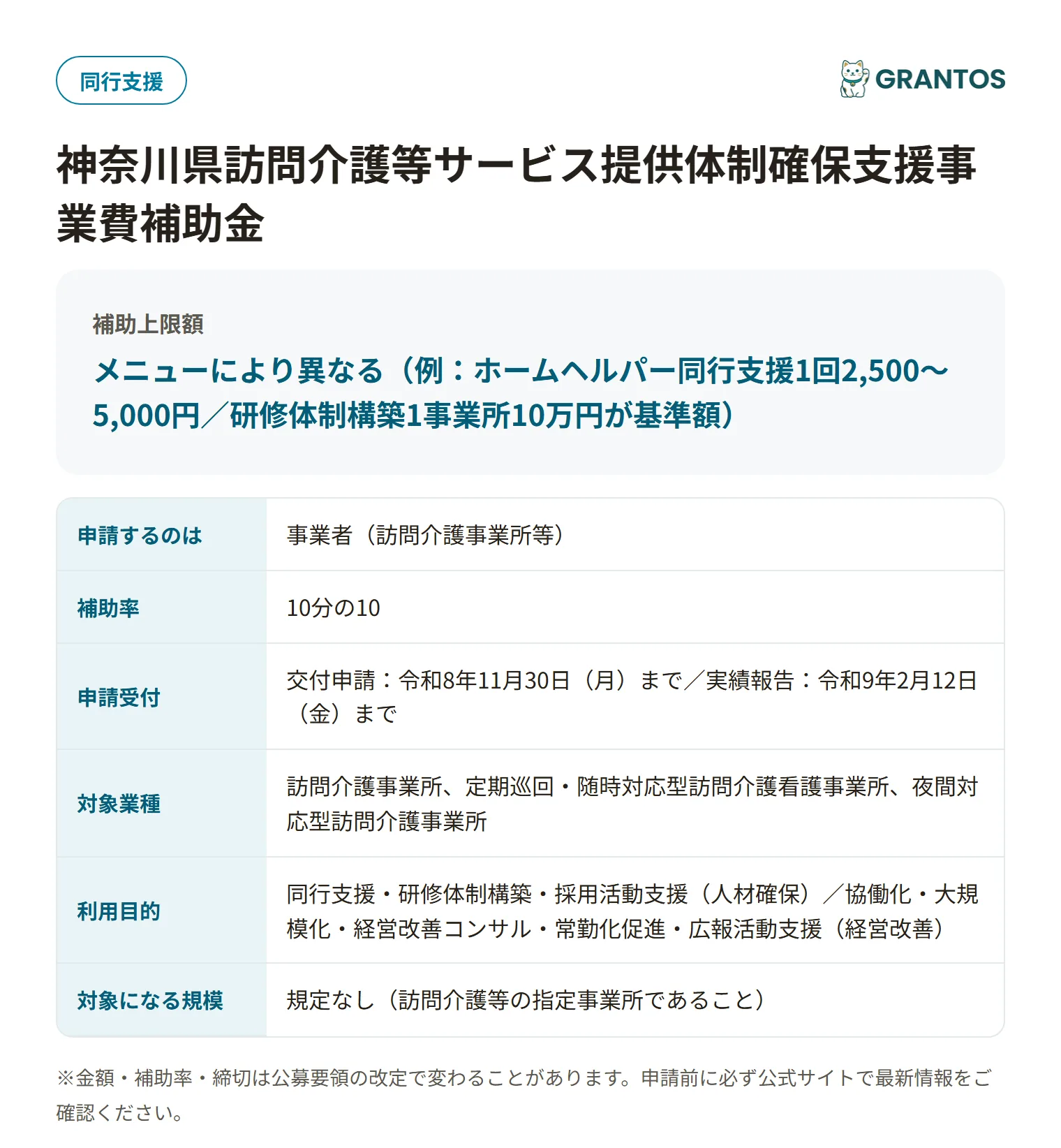 神奈川県訪問介護等サービス提供体制確保支援事業費補助金の対象・金額・締切の概要
