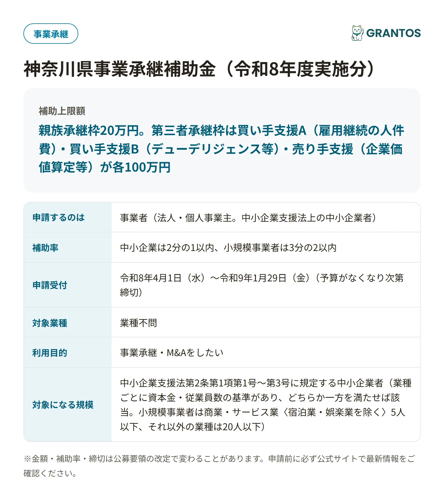 神奈川県事業承継補助金の対象・金額・締切の概要
