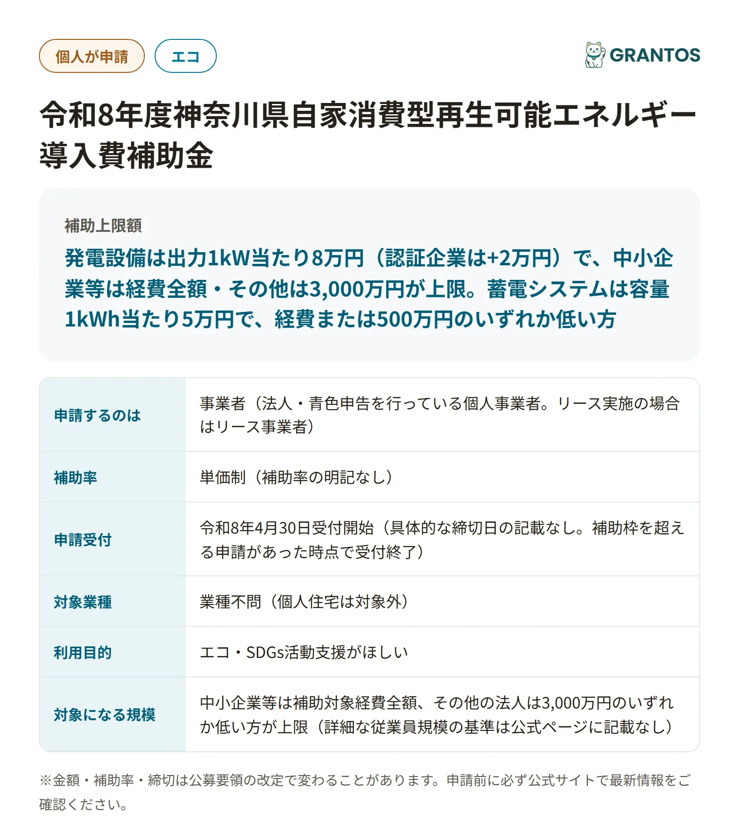 神奈川県自家消費型再生可能エネルギー導入費補助金の対象・金額・締切の概要