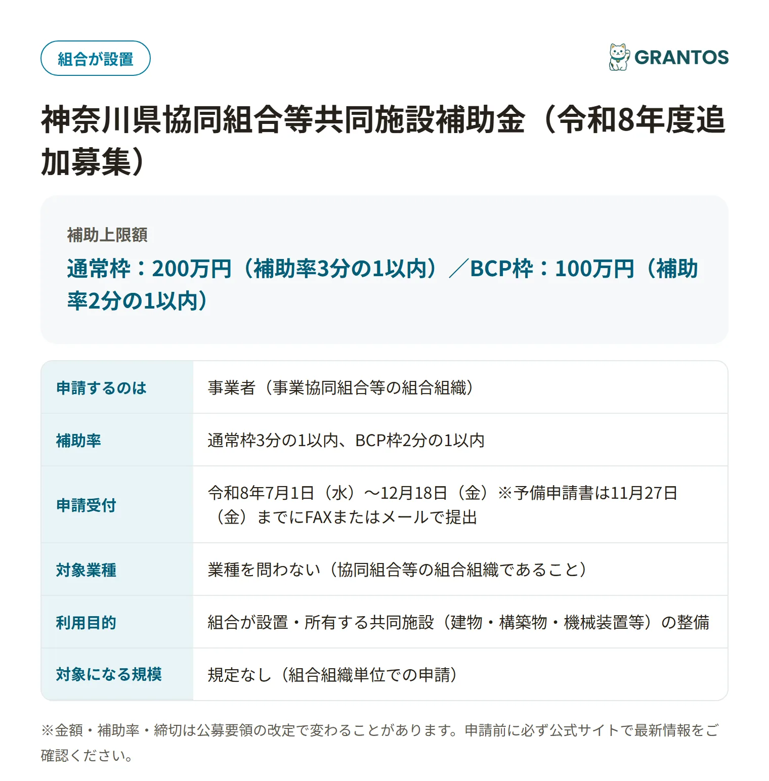神奈川県協同組合等共同施設補助金の対象・金額・締切の概要