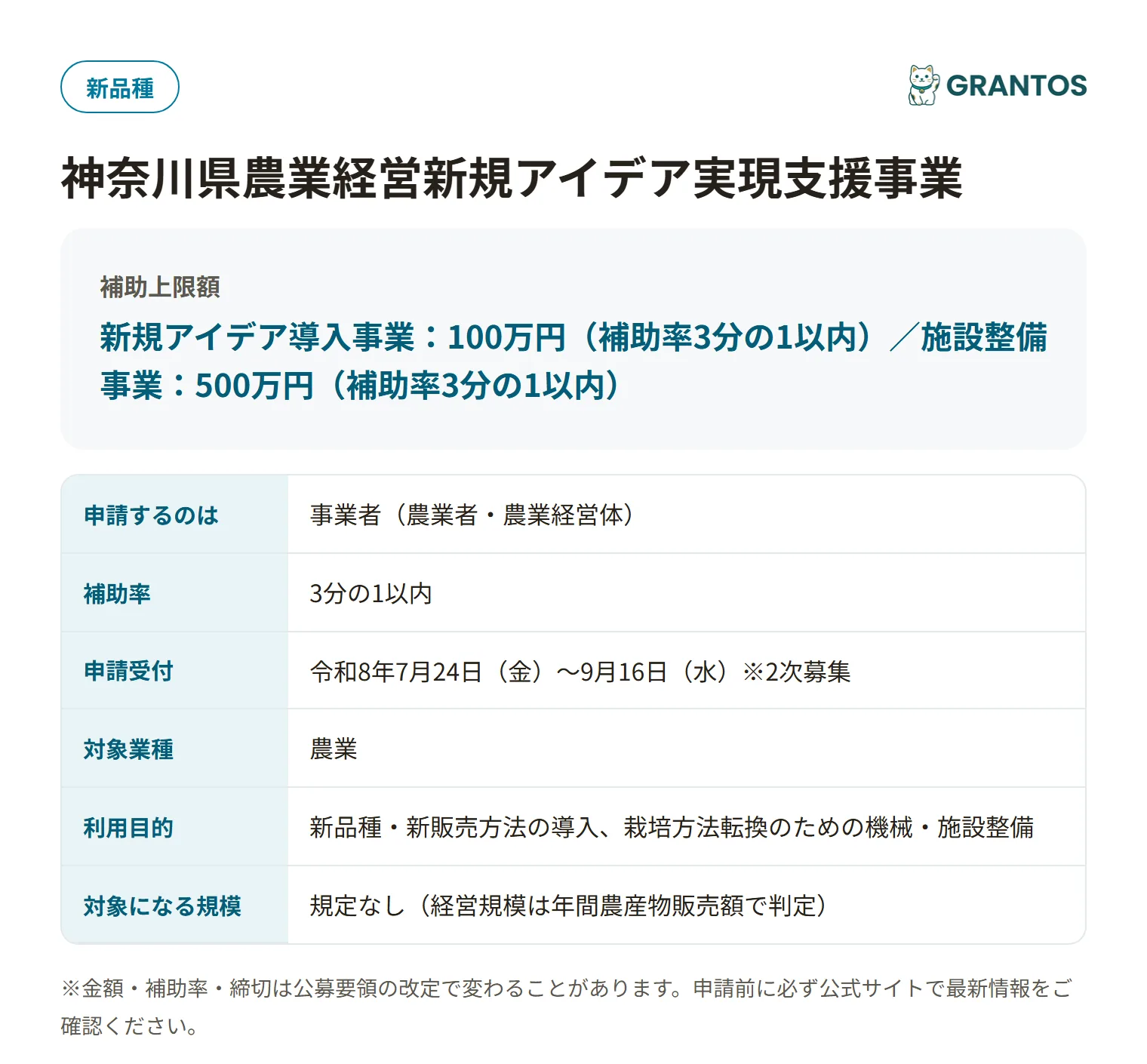 神奈川県農業経営新規アイデア実現支援事業の対象・金額・締切の概要