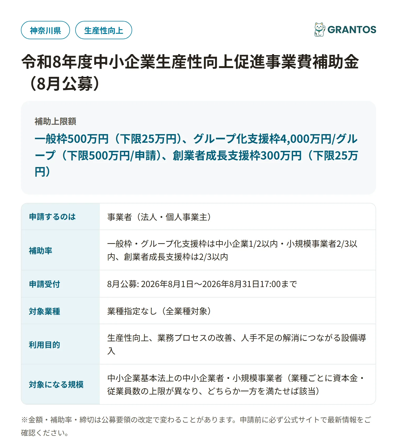 中小企業生産性向上促進事業費補助金の対象・金額・締切の概要