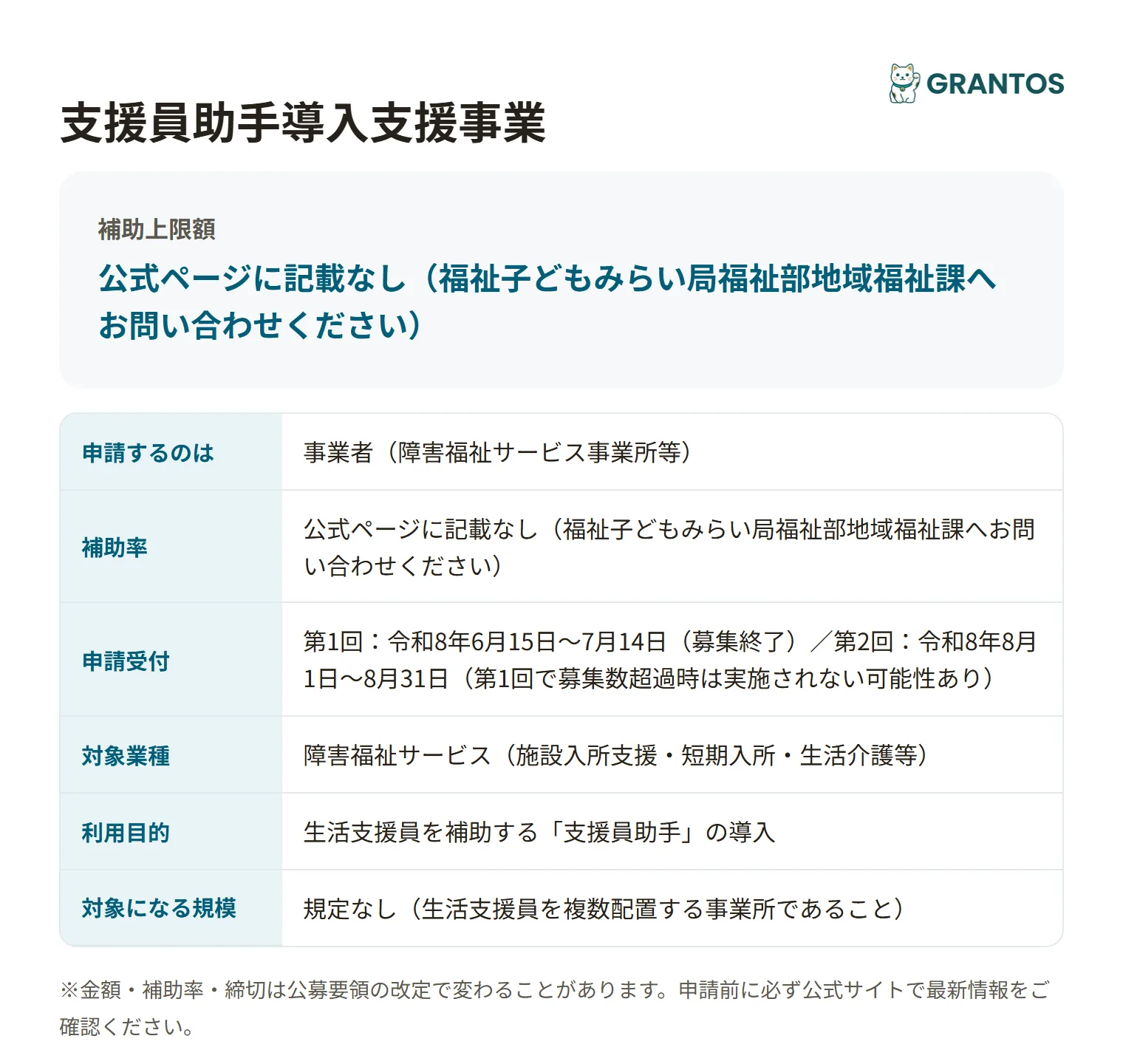 神奈川県支援員助手導入支援事業の対象・金額・締切の概要