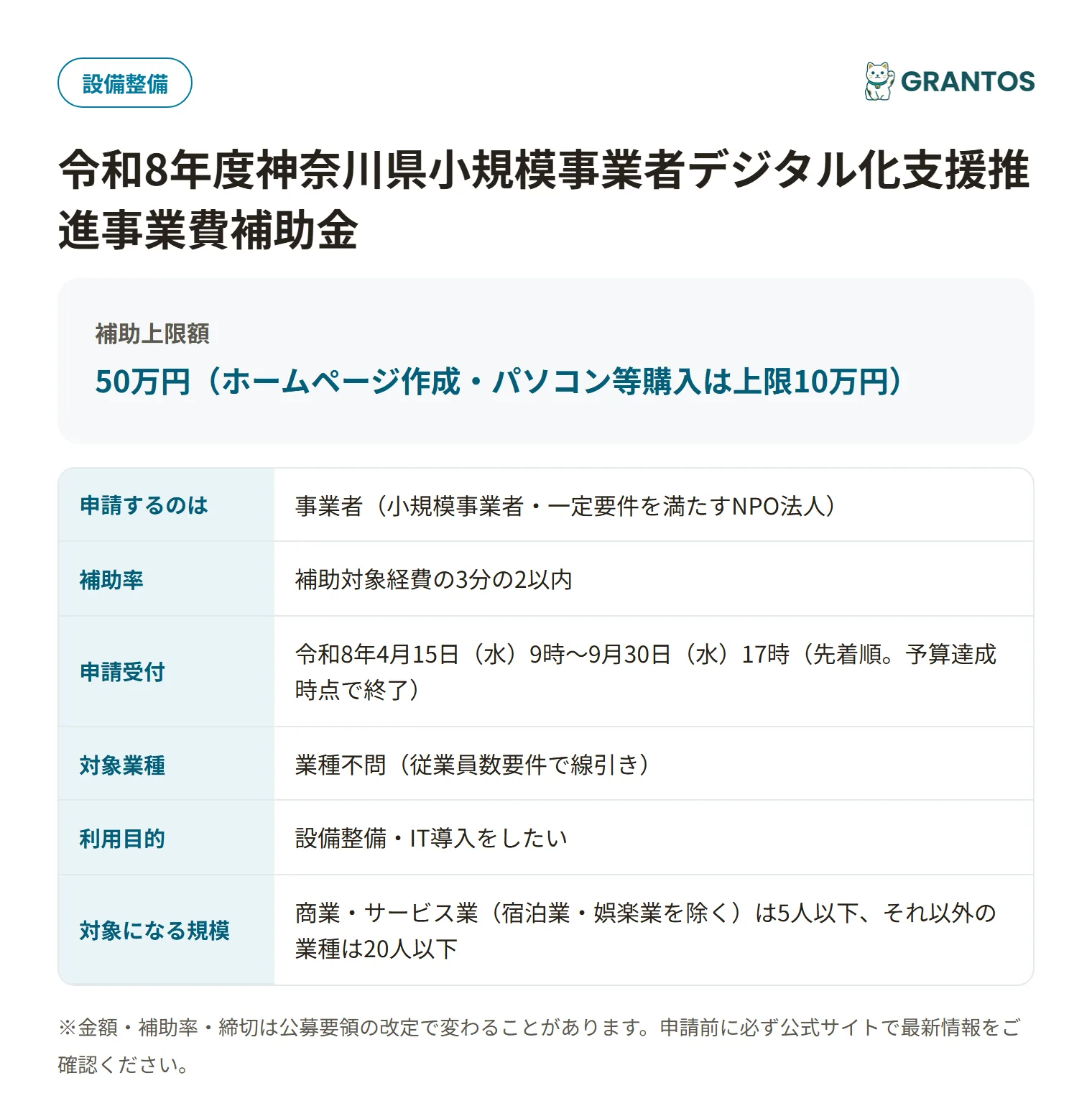 令和8年度神奈川県小規模事業者デジタル化支援推進事業費補助金の対象・金額・締切の概要
