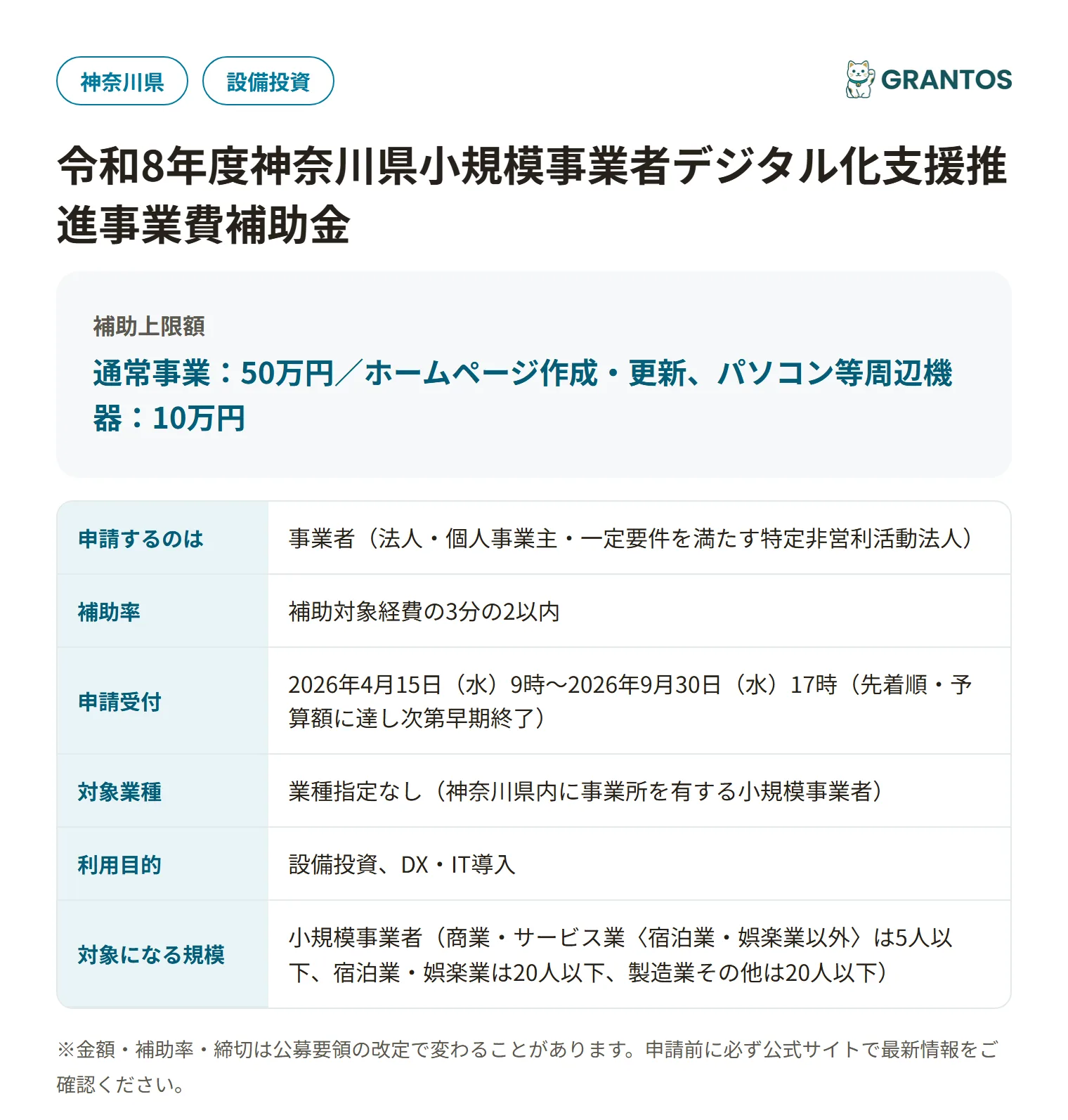 令和8年度神奈川県小規模事業者デジタル化支援推進事業費補助金の対象・金額・締切の概要