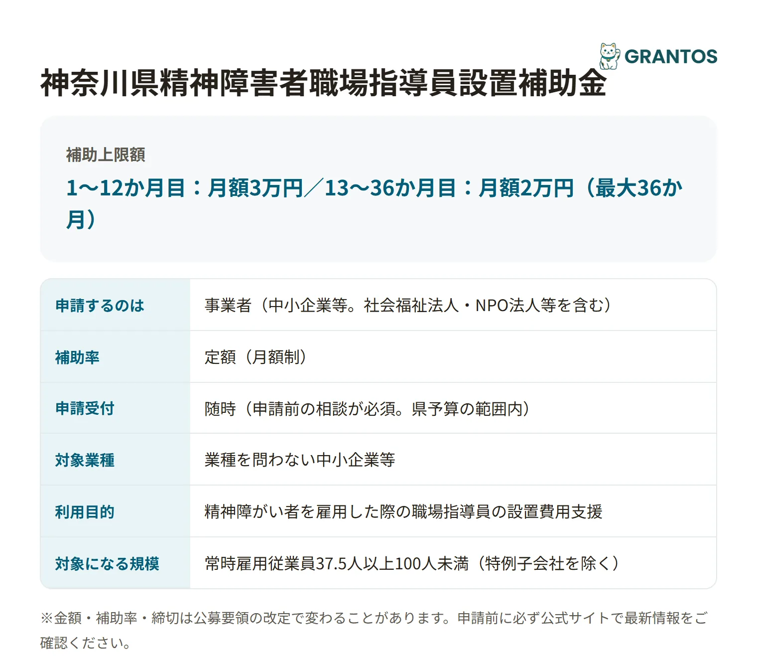 神奈川県精神障害者職場指導員設置補助金の対象・金額・締切の概要