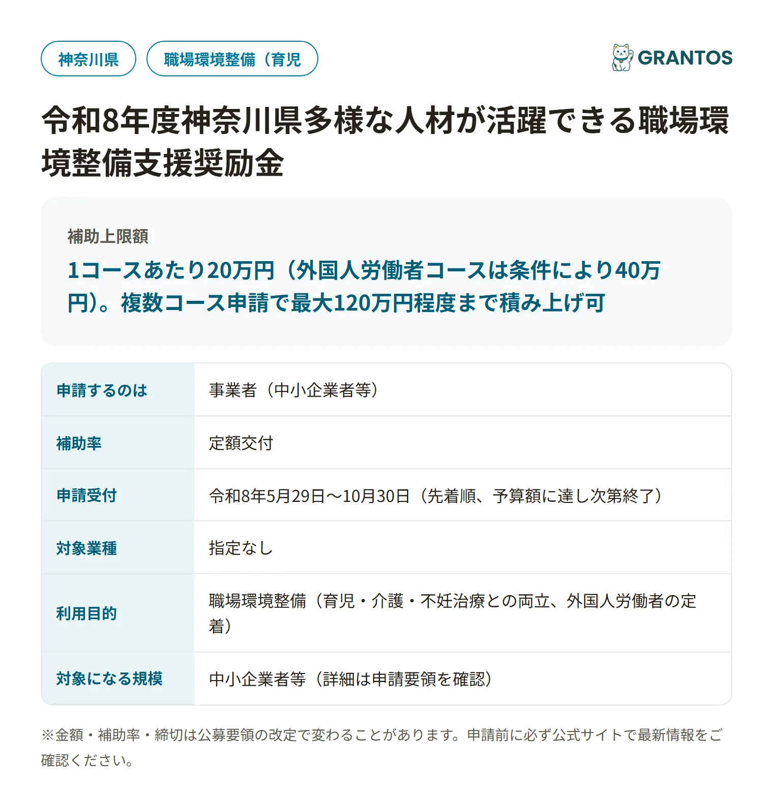 令和8年度神奈川県多様な人材が活躍できる職場環境整備支援奨励金の対象・金額・締切の概要