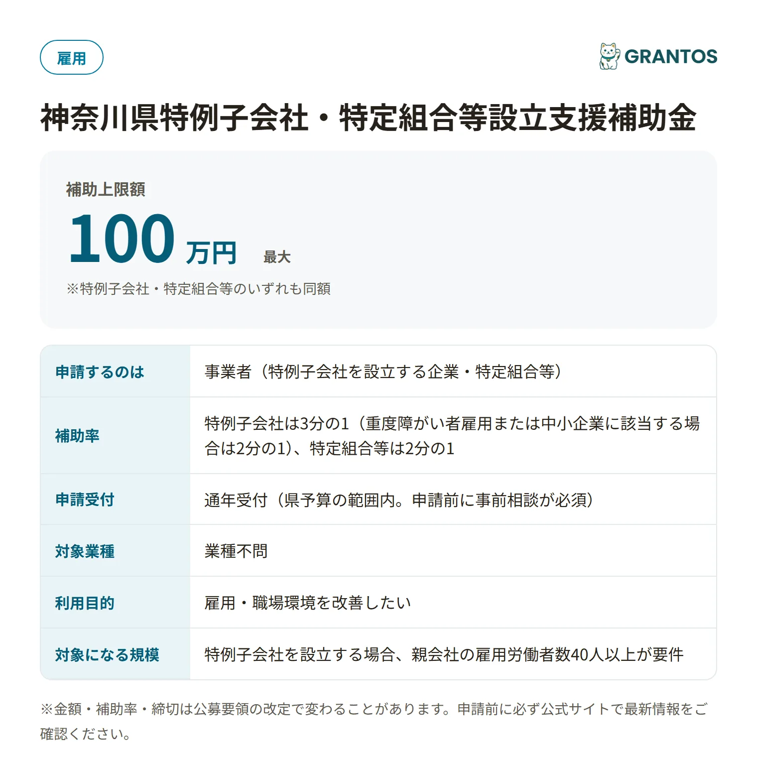 神奈川県特例子会社・特定組合等設立支援補助金の対象・金額・締切の概要