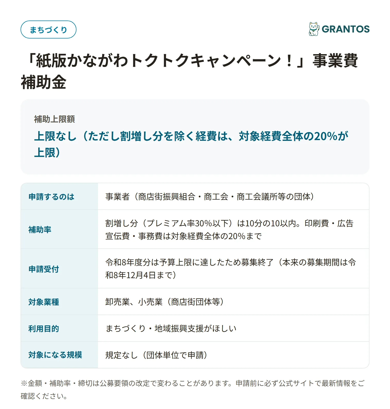 「紙版かながわトクトクキャンペーン！」事業費補助金の対象・金額・締切の概要