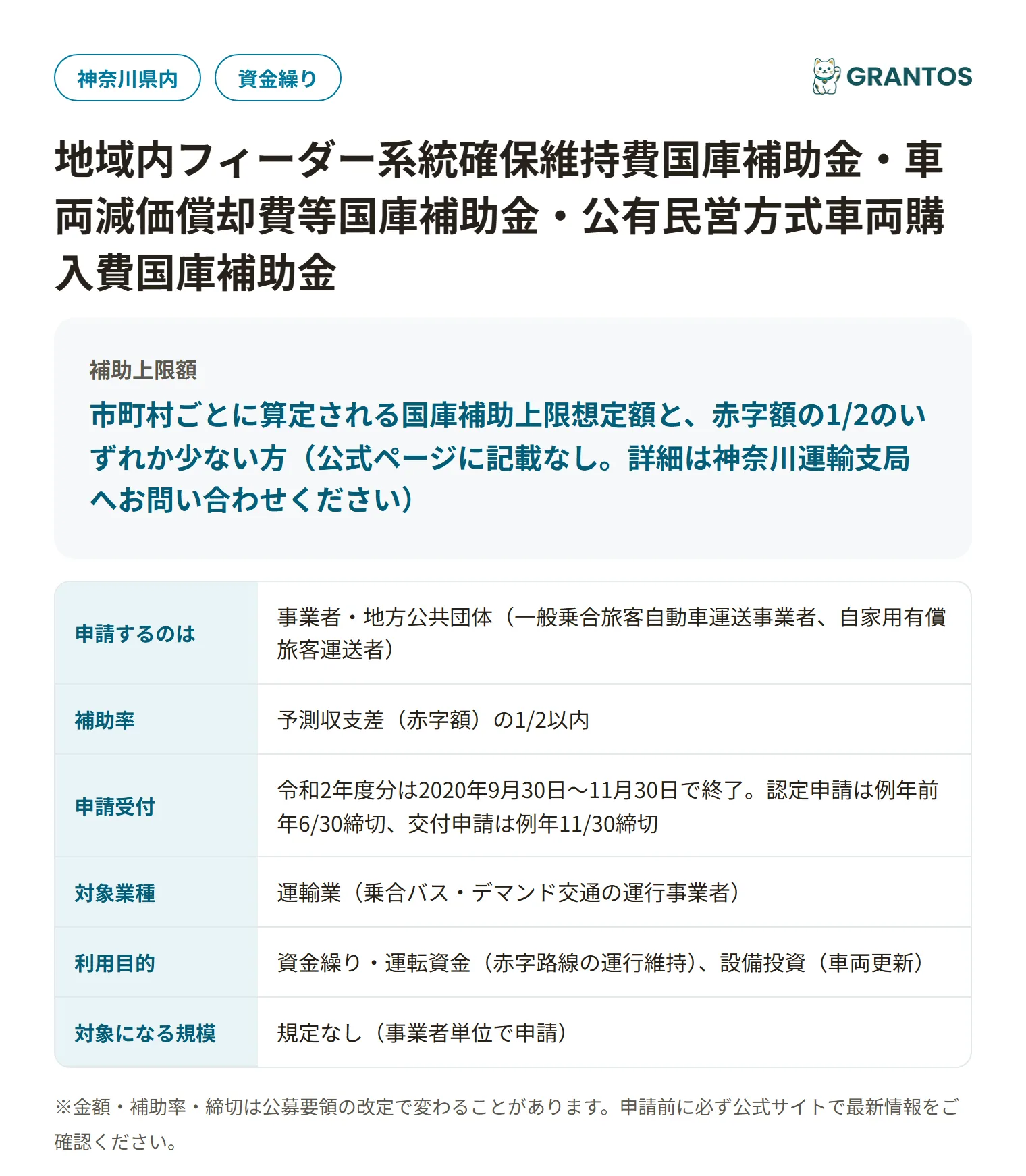 地域内フィーダー系統確保維持費国庫補助金の対象・金額・締切の概要