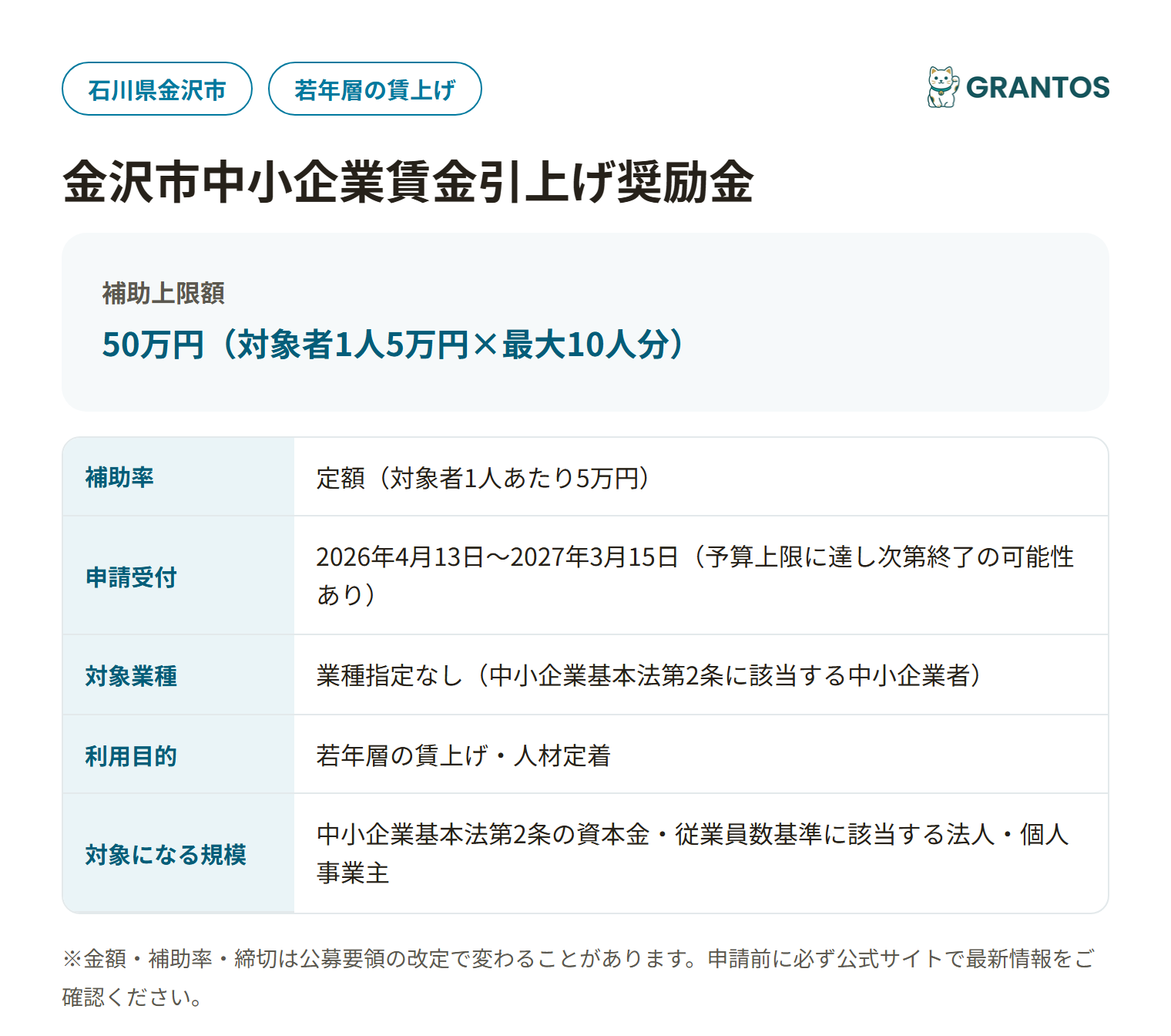 金沢市中小企業賃金引上げ奨励金の対象・金額・締切の概要