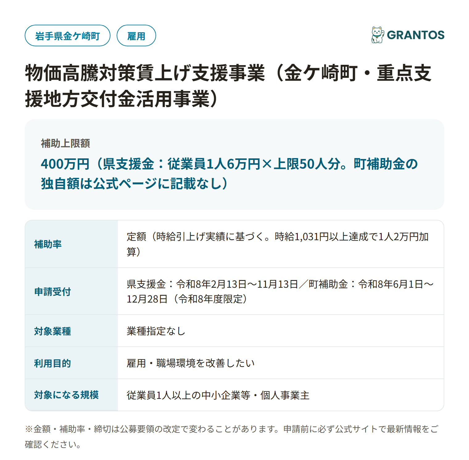 金ケ崎町 物価高騰対策賃上げ支援事業の対象・金額・締切の概要