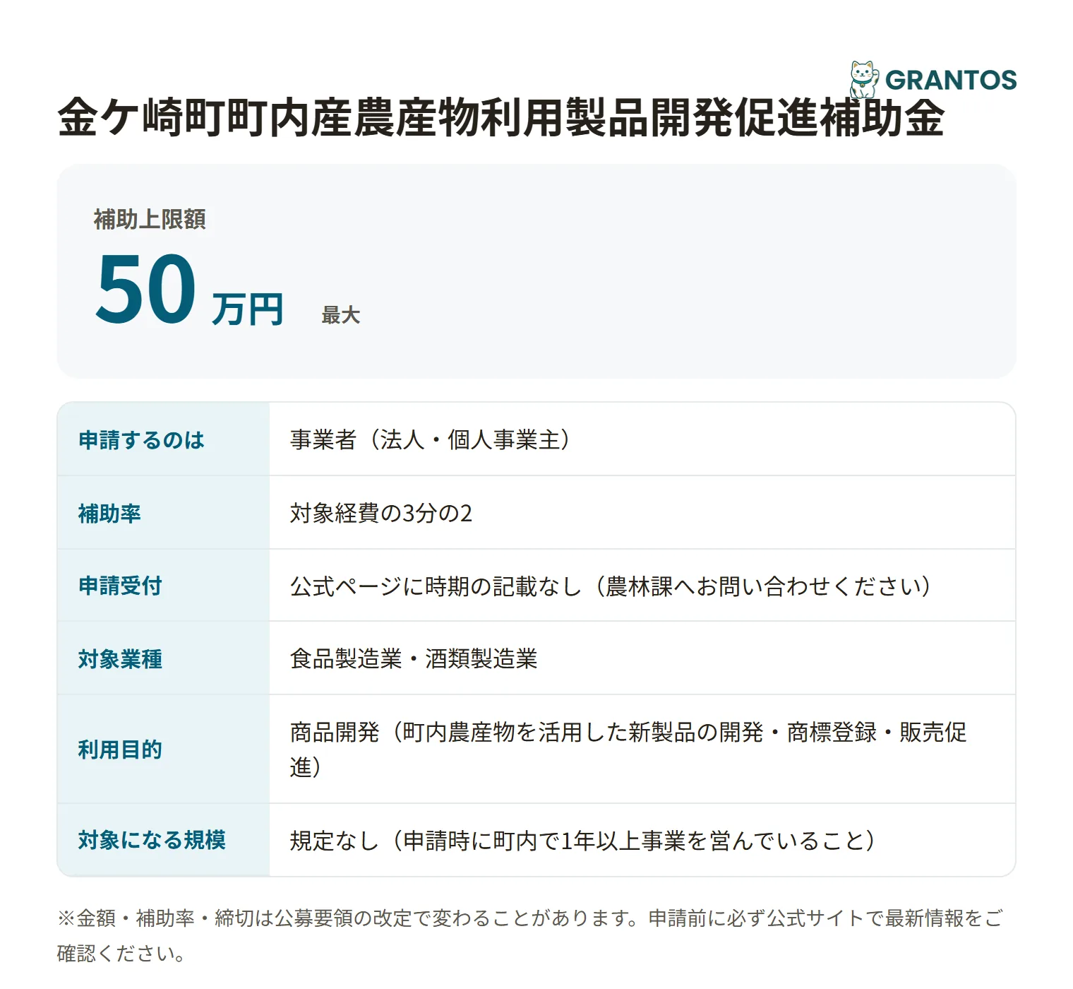金ケ崎町町内産農産物利用製品開発促進補助金の対象・金額・締切の概要