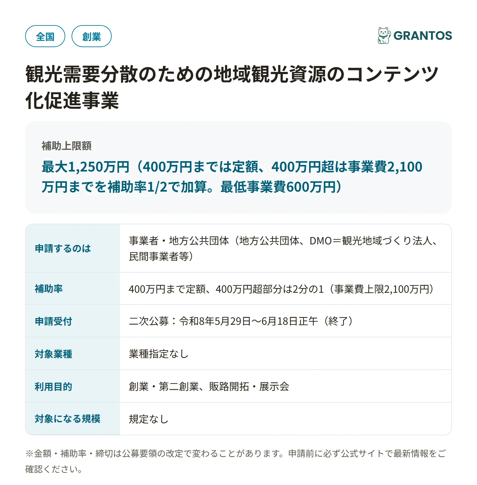 観光需要分散のための地域観光資源のコンテンツ化促進事業の対象・金額・締切の概要