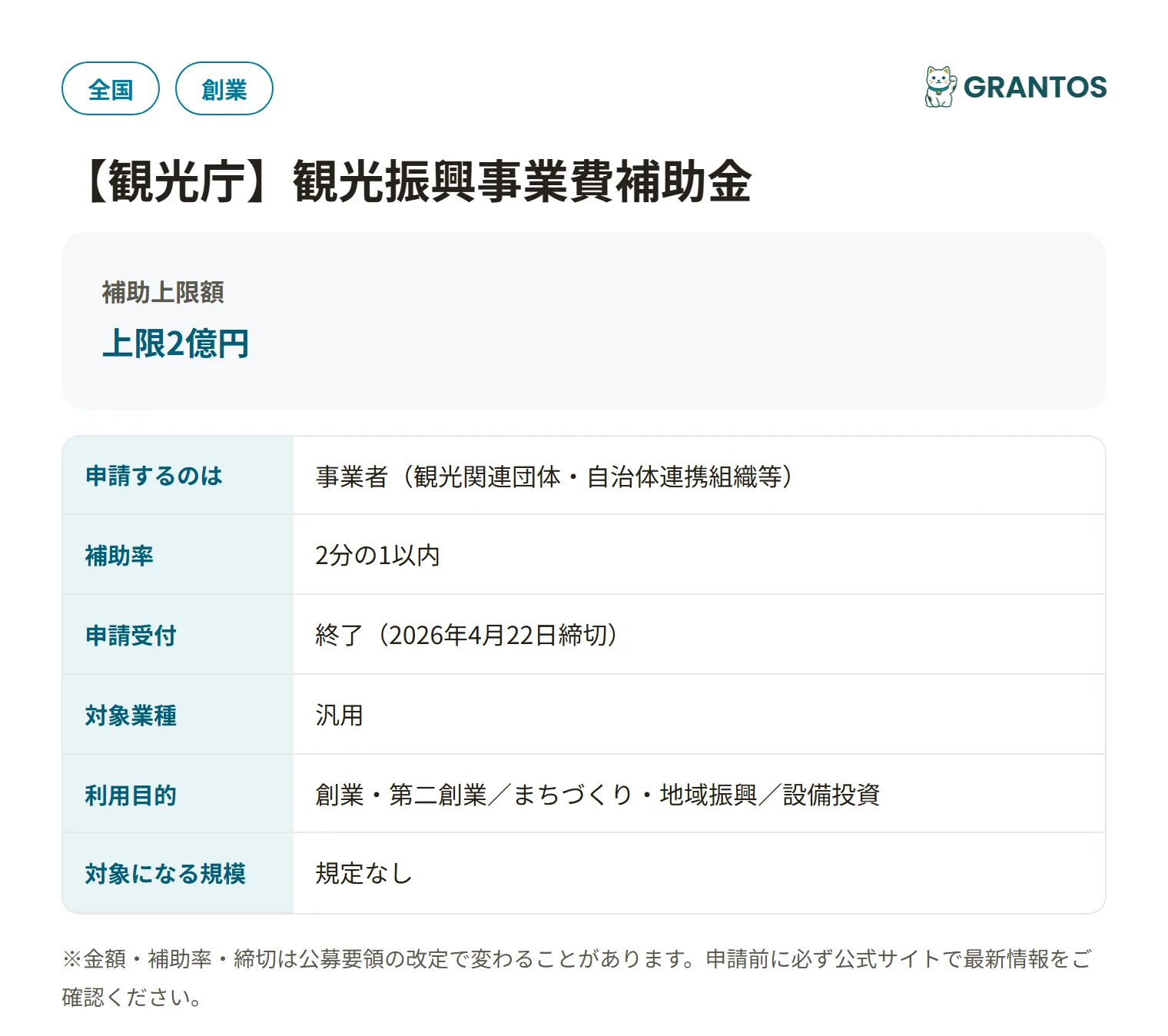 観光まちづくり推進事業補助金の対象・金額・締切の概要