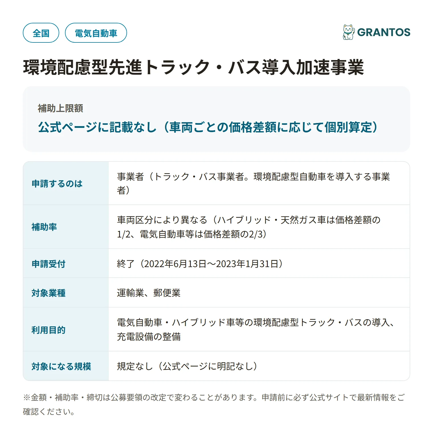 環境配慮型先進トラック・バス導入加速事業の対象・金額・締切の概要