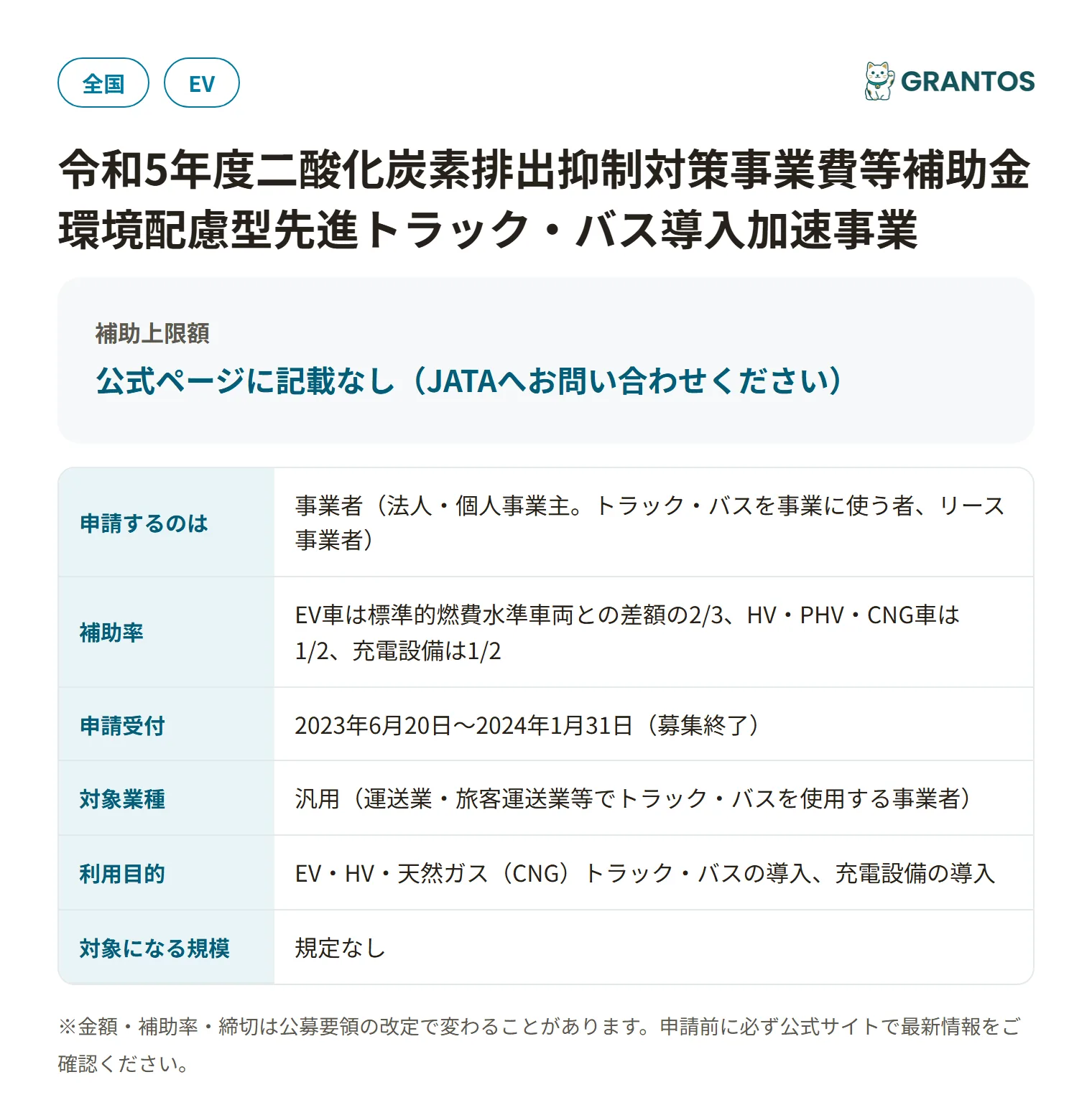 環境配慮型先進トラック・バス導入加速事業の対象・金額・締切の概要