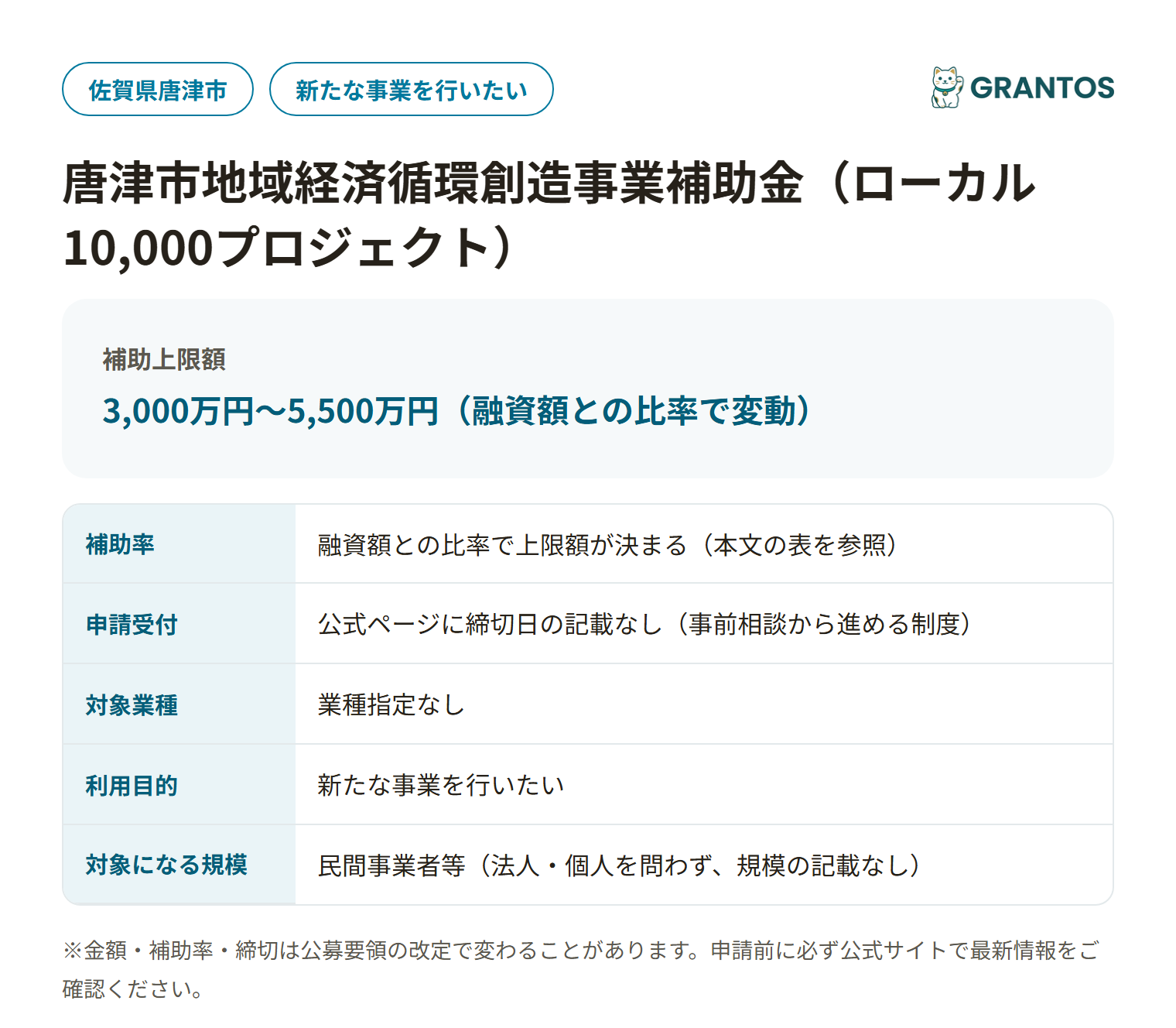 唐津市地域経済循環創造事業補助金（ローカル10,000プロジェクト）の対象・金額・締切の概要