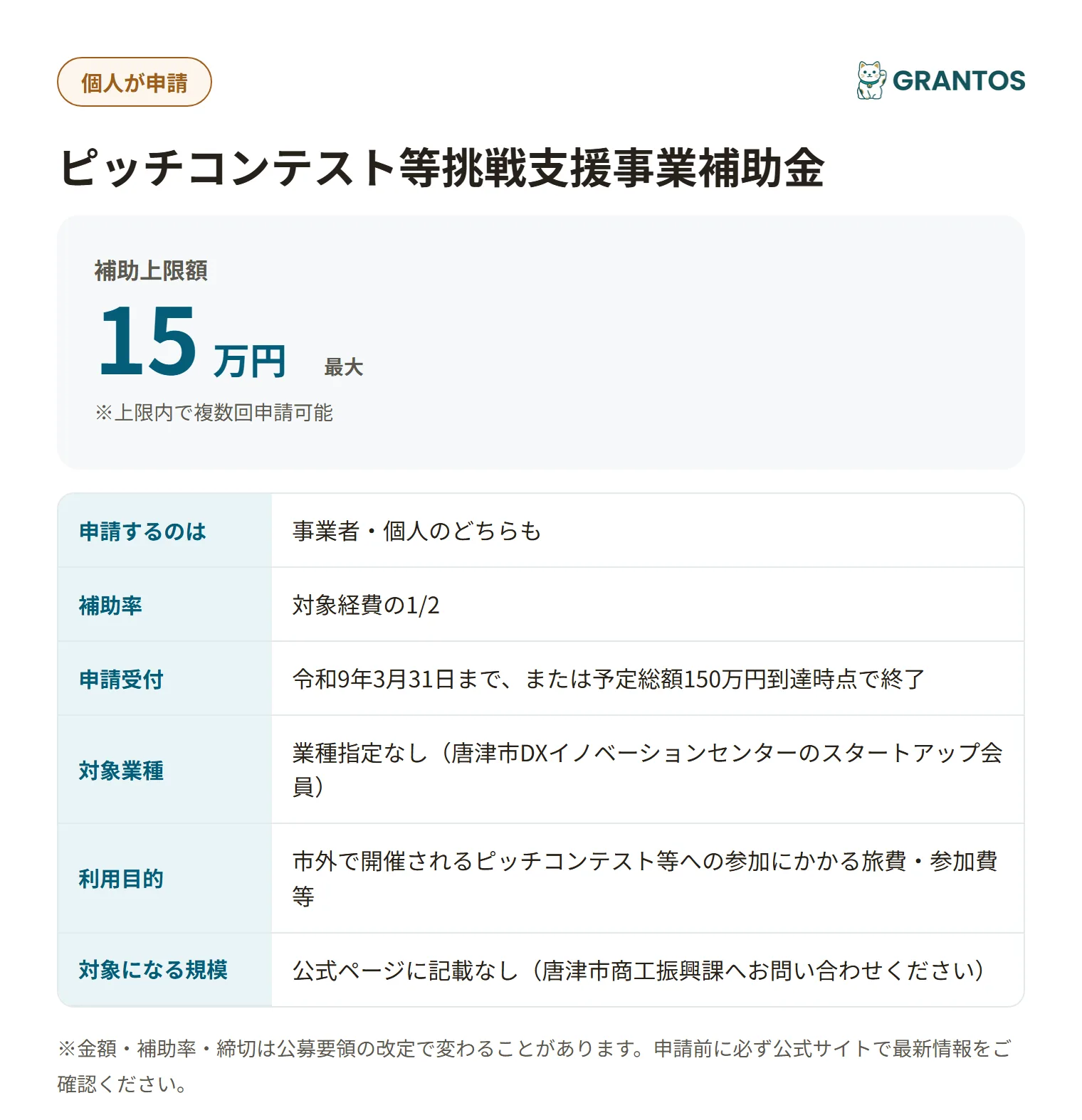 ピッチコンテスト等挑戦支援事業補助金の対象・金額・締切の概要