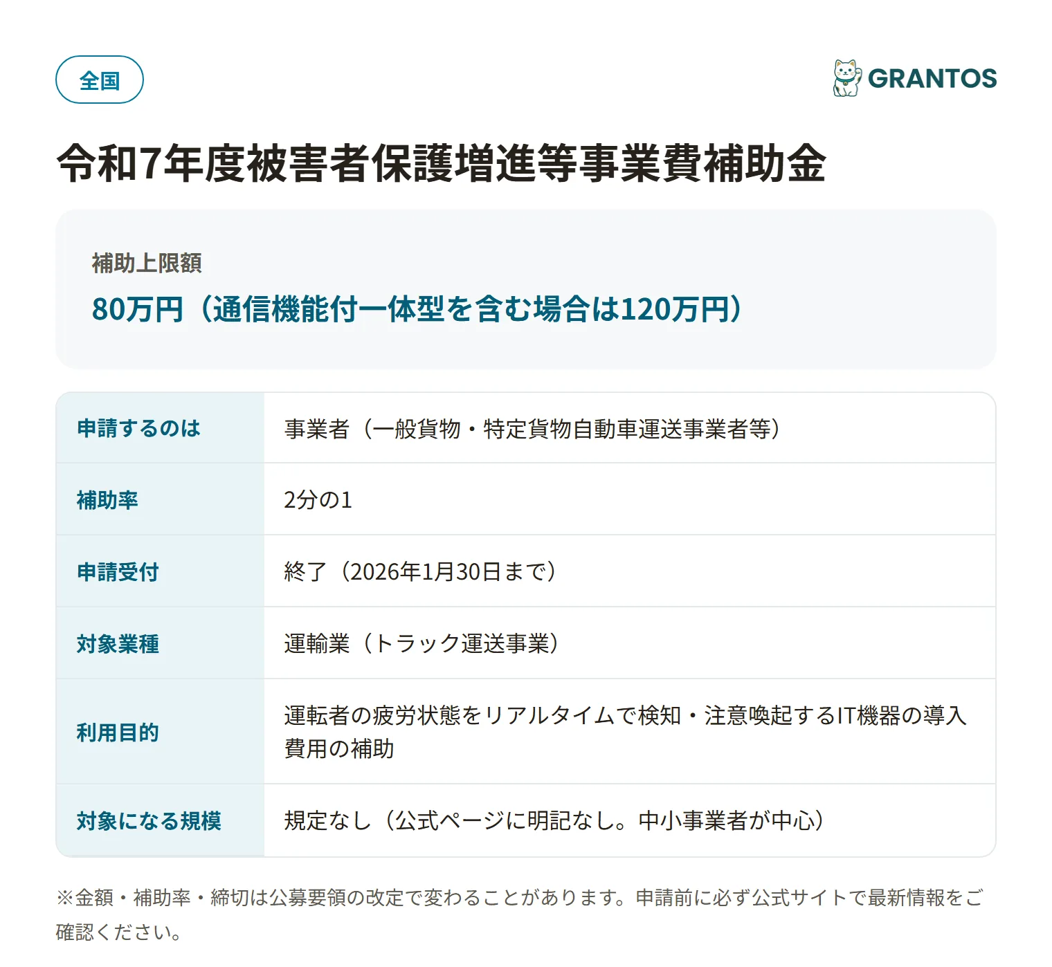 過労運転防止補助金の対象・金額・締切の概要