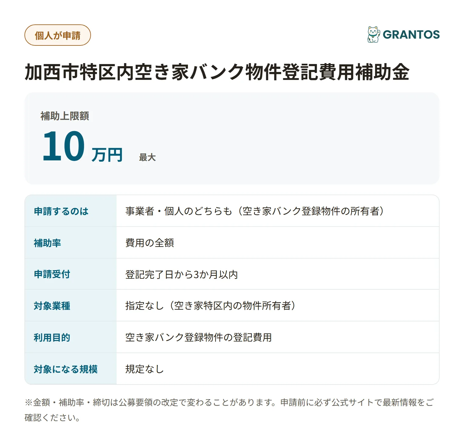 加西市特区内空き家バンク物件登記費用補助金の対象・金額・締切の概要