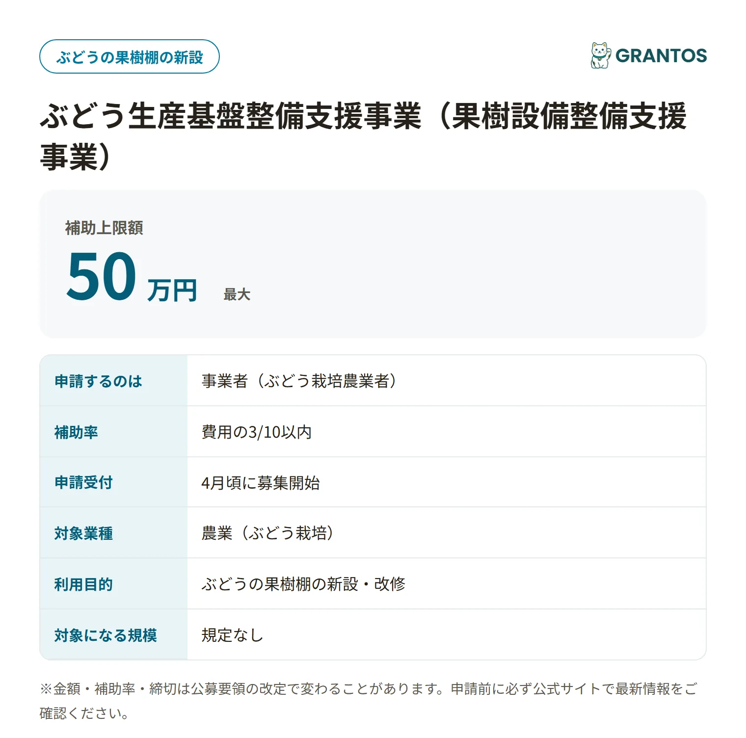 ぶどう生産基盤整備支援事業（果樹設備整備支援事業）の対象・金額・締切の概要