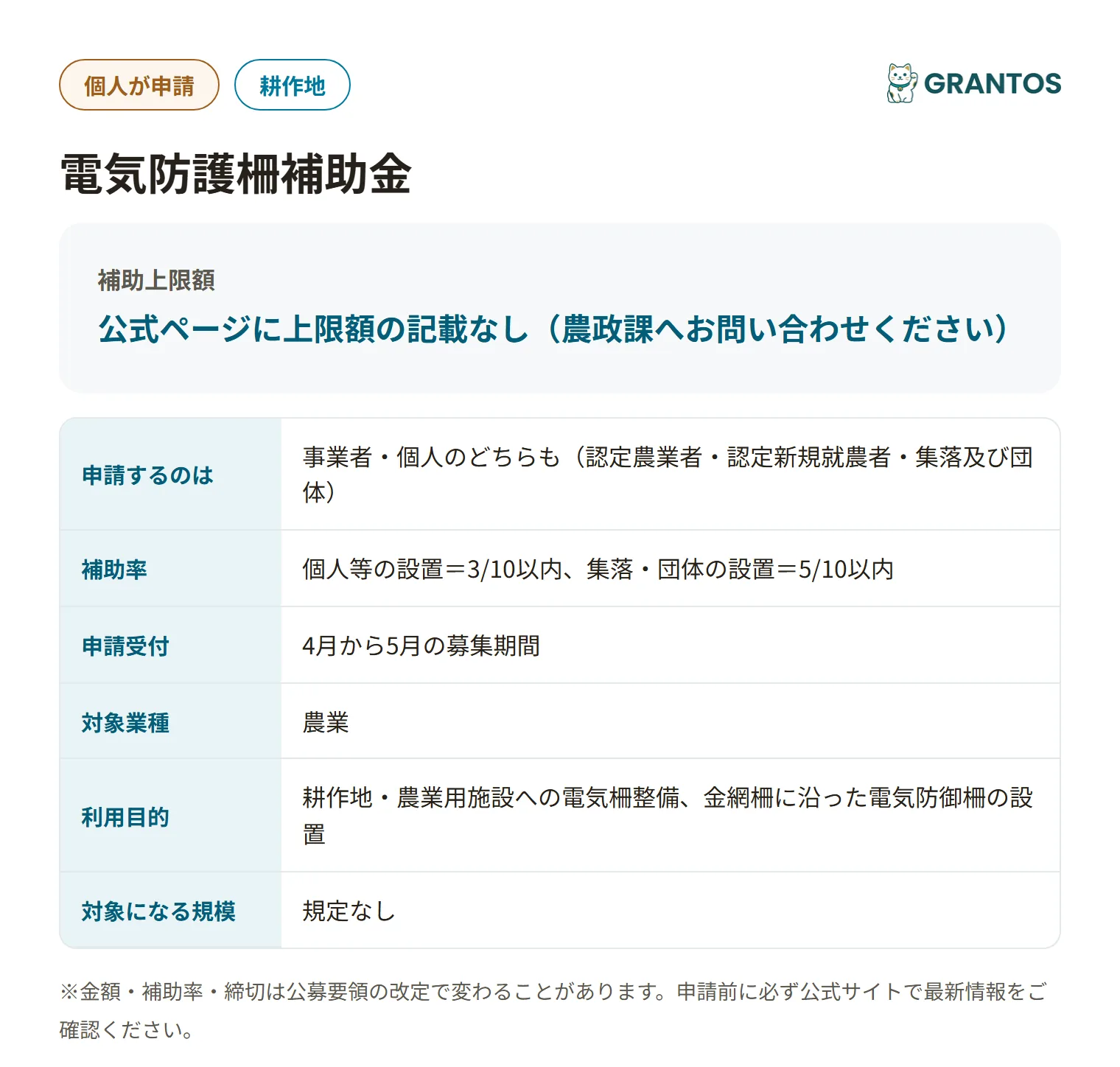 電気防護柵補助金の対象・金額・締切の概要