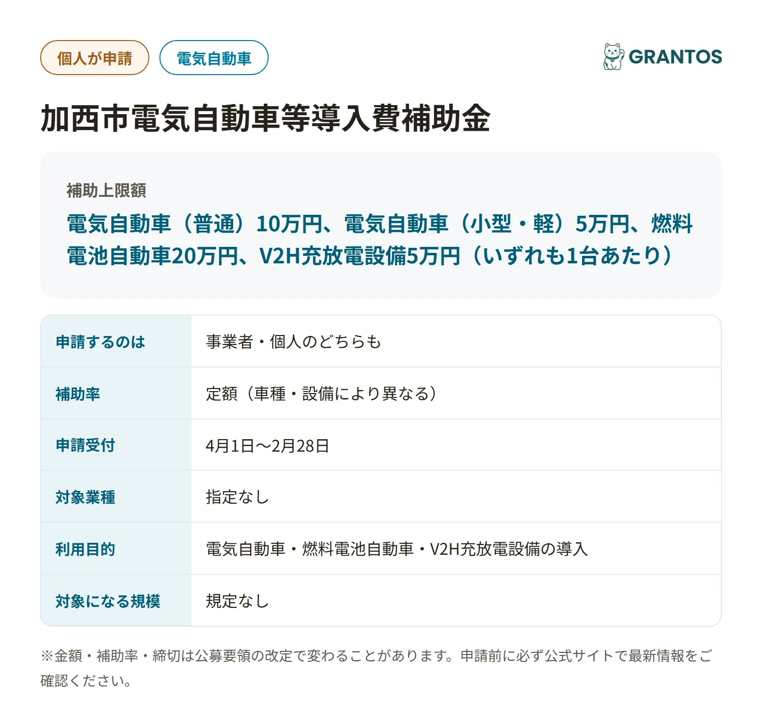 加西市電気自動車等導入費補助金の対象・金額・締切の概要